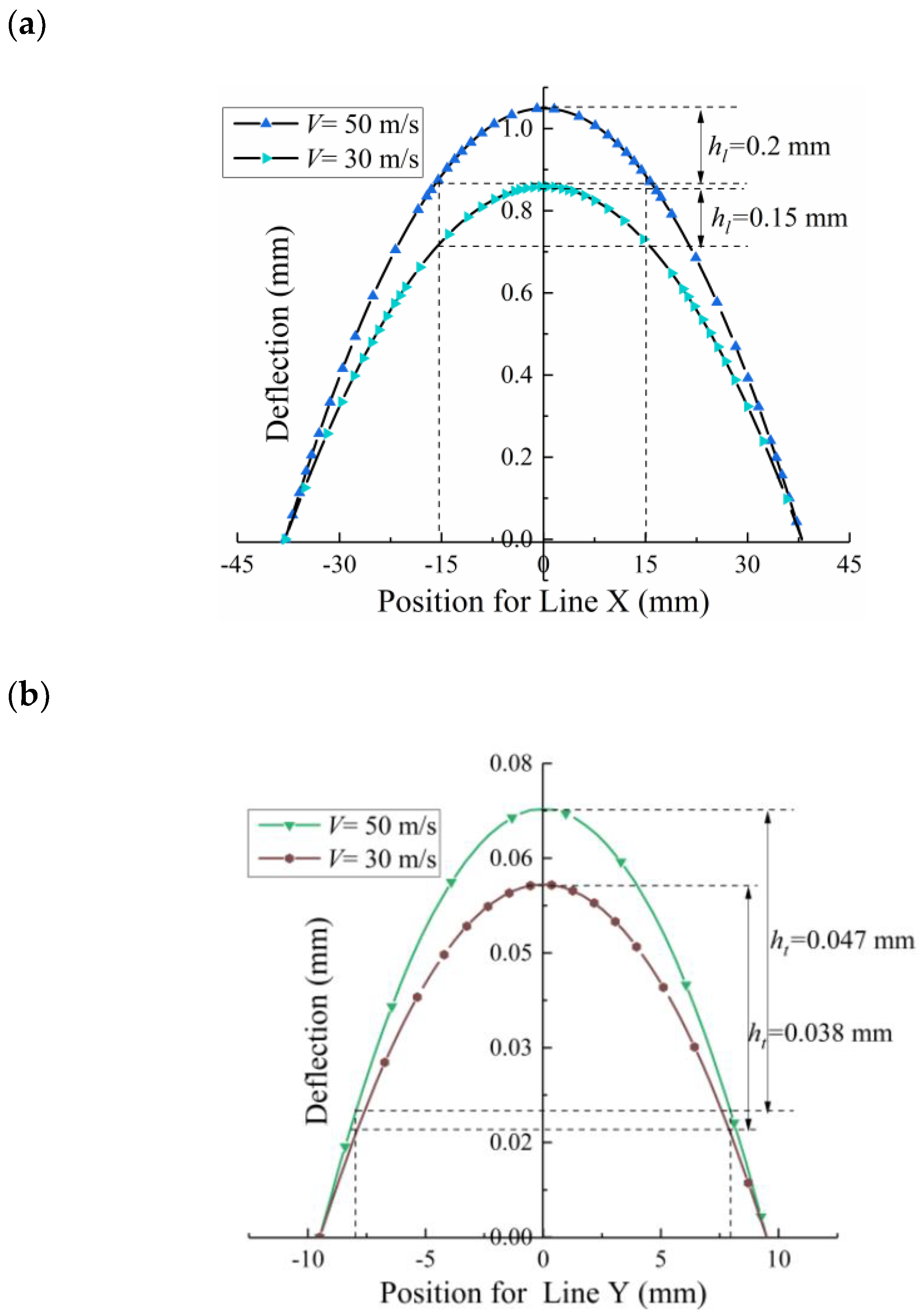 Materials 13 05088 g014
