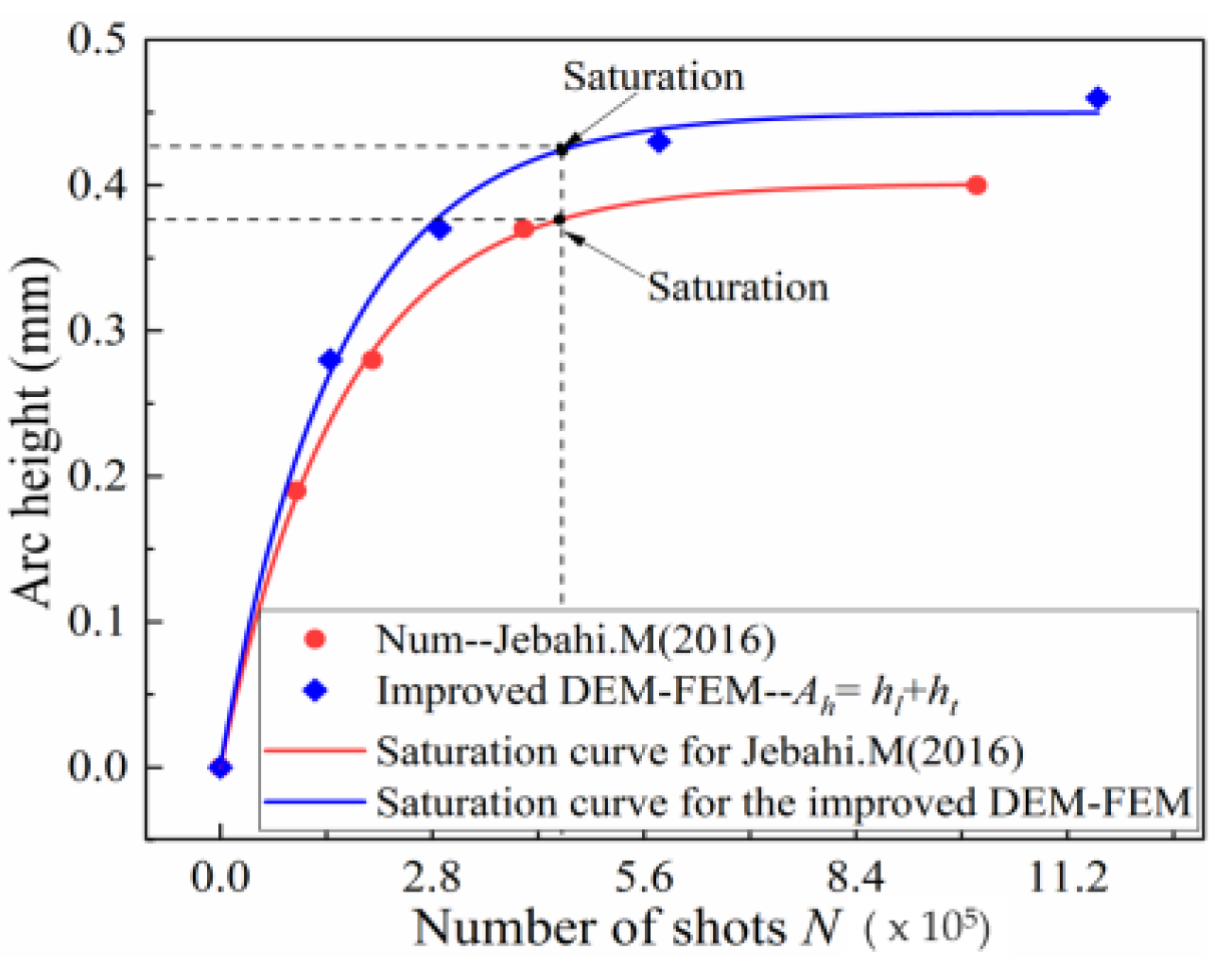 Materials 13 05088 g019