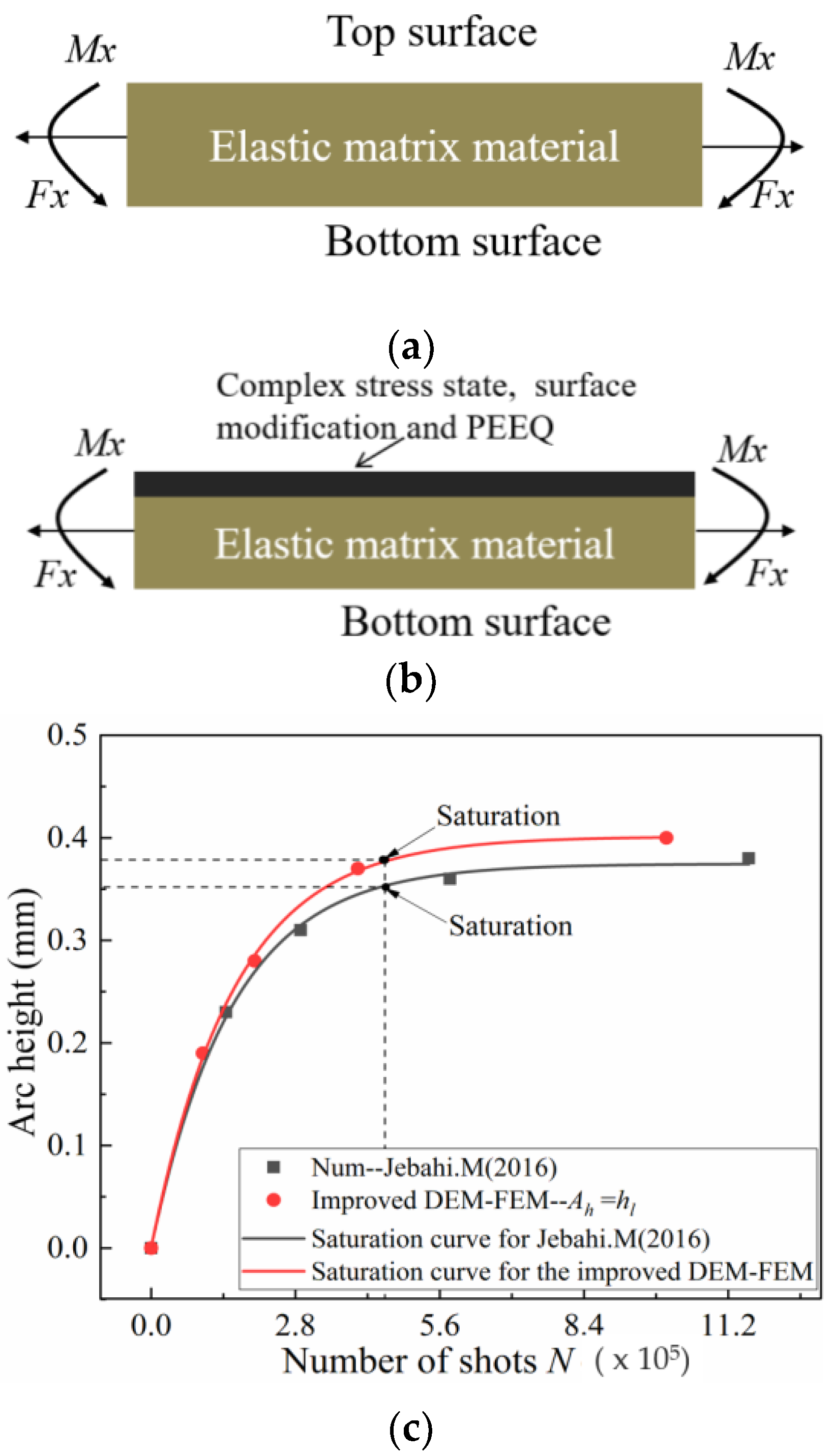 Materials 13 05088 g020