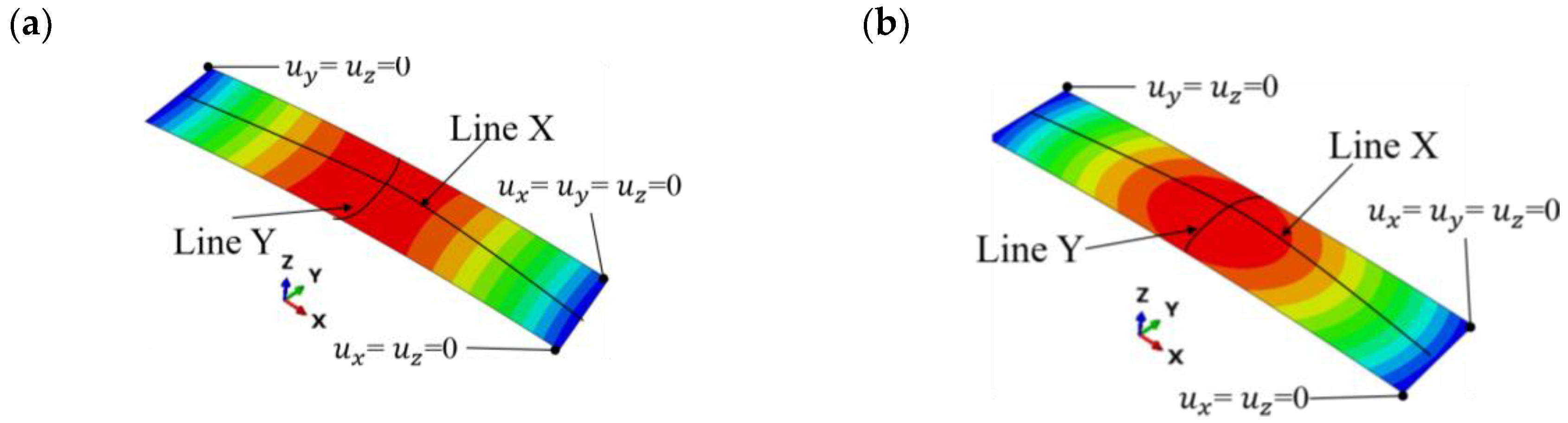 Materials 13 05088 g021