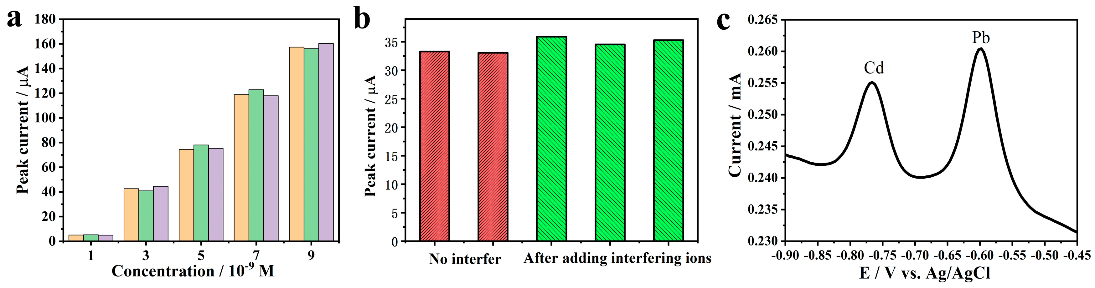 Materials 13 05102 g004
