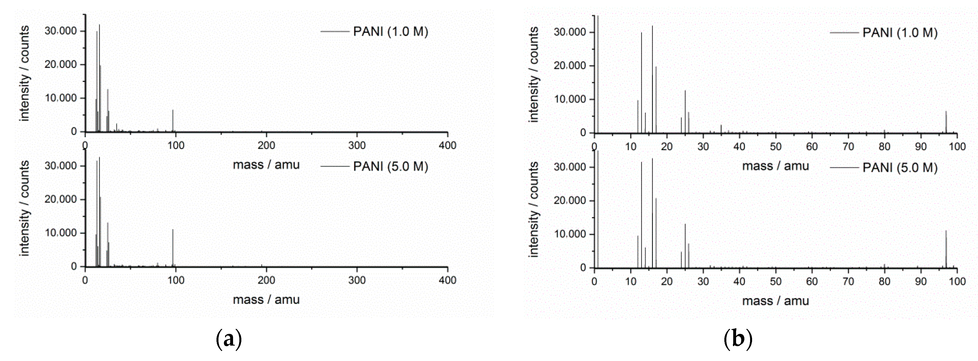Materials 13 05108 g008