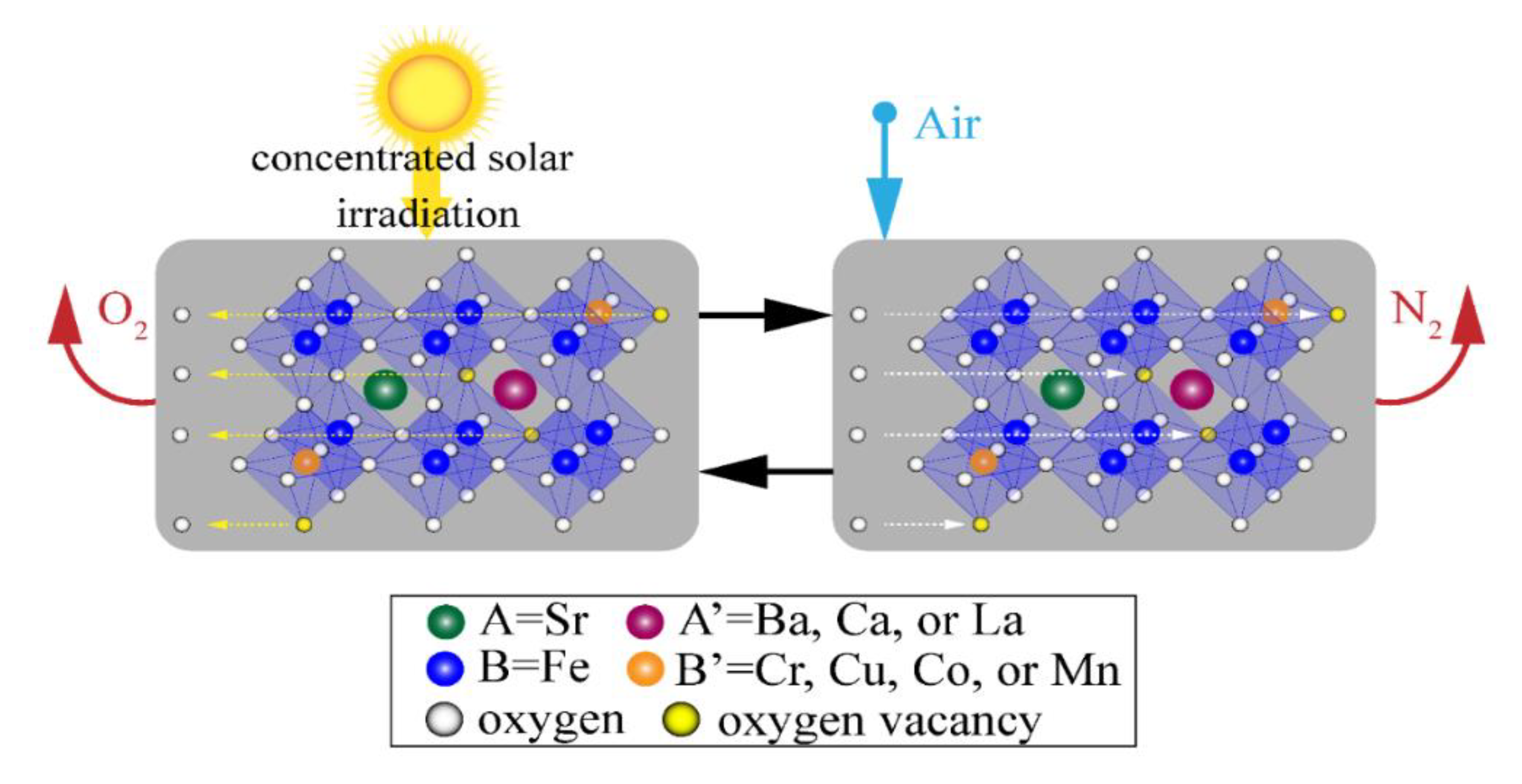 Materials 13 05123 g001