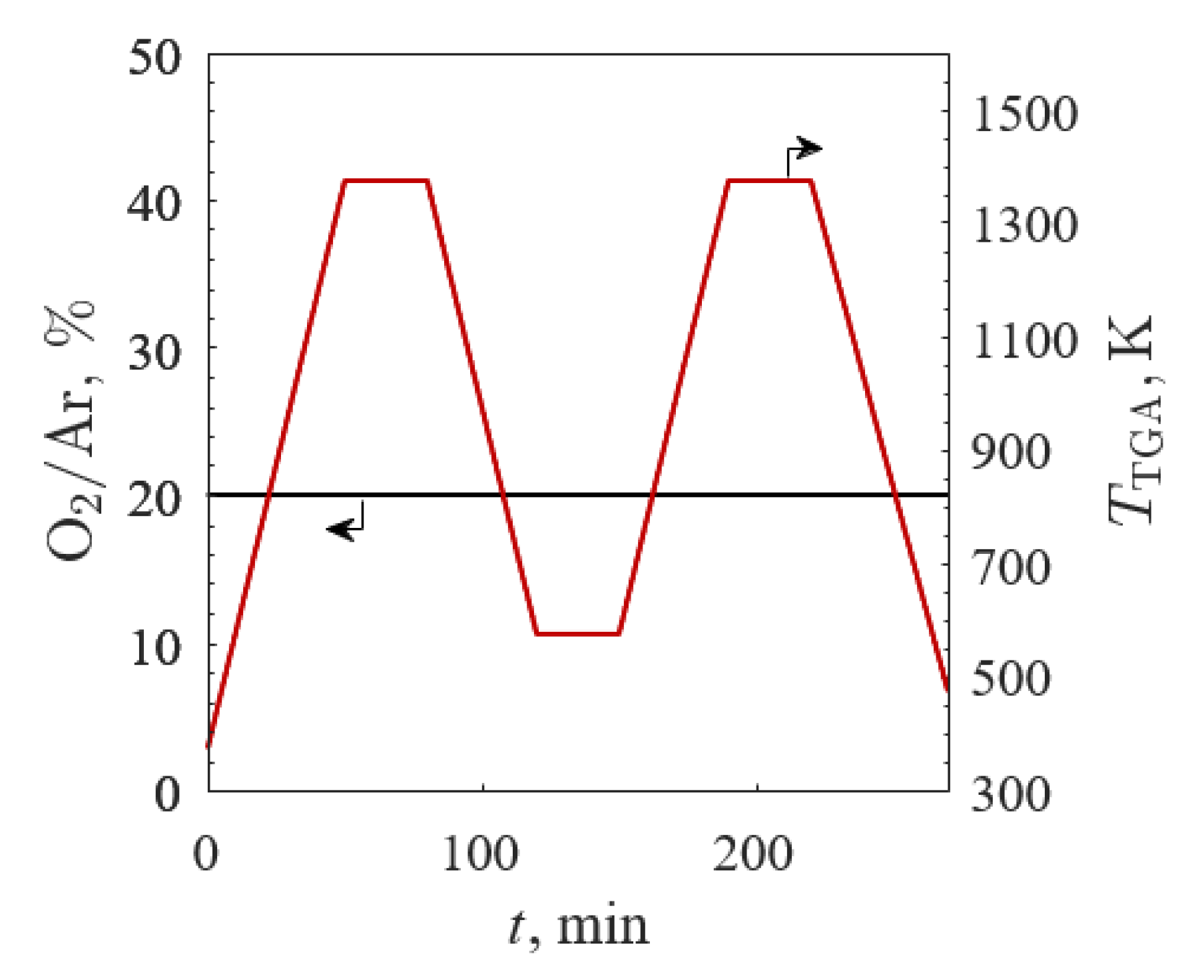 Materials 13 05123 g002