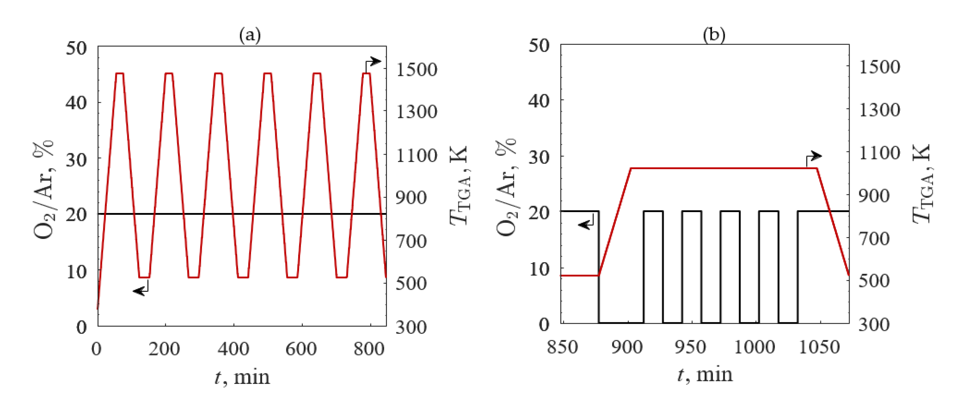 Materials 13 05123 g004