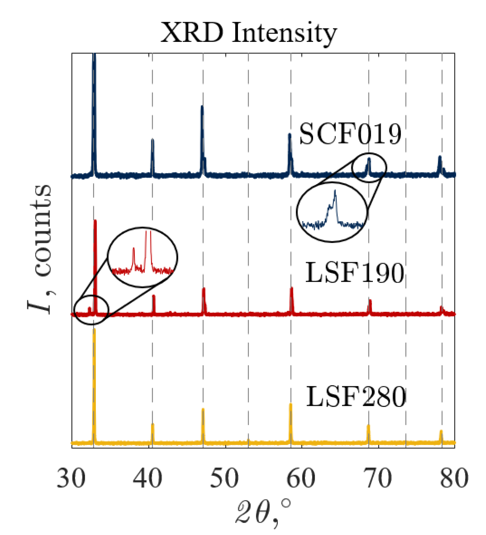 Materials 13 05123 g005