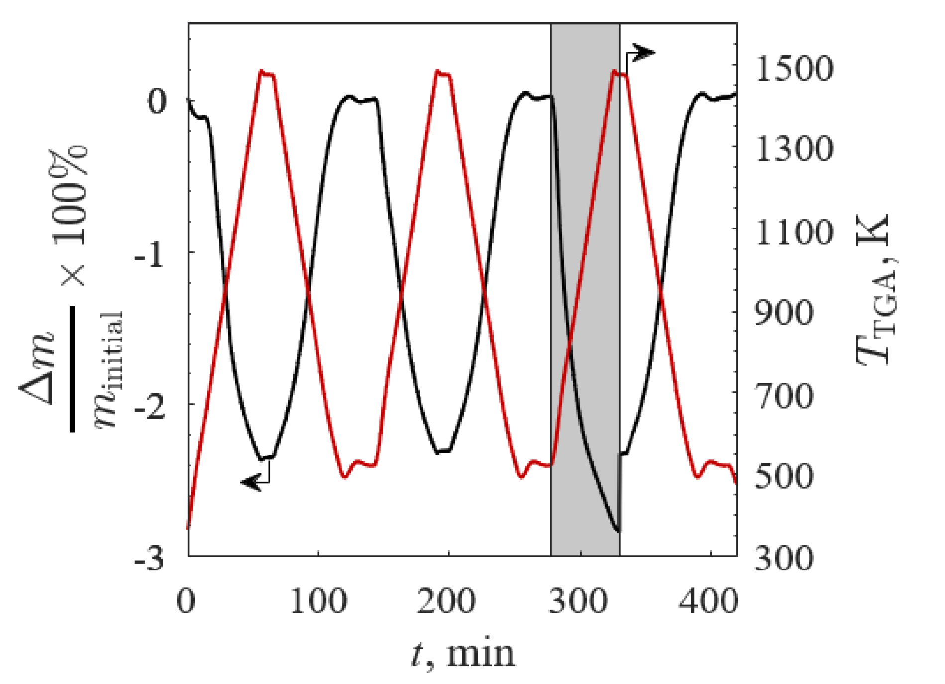 Materials 13 05123 g008