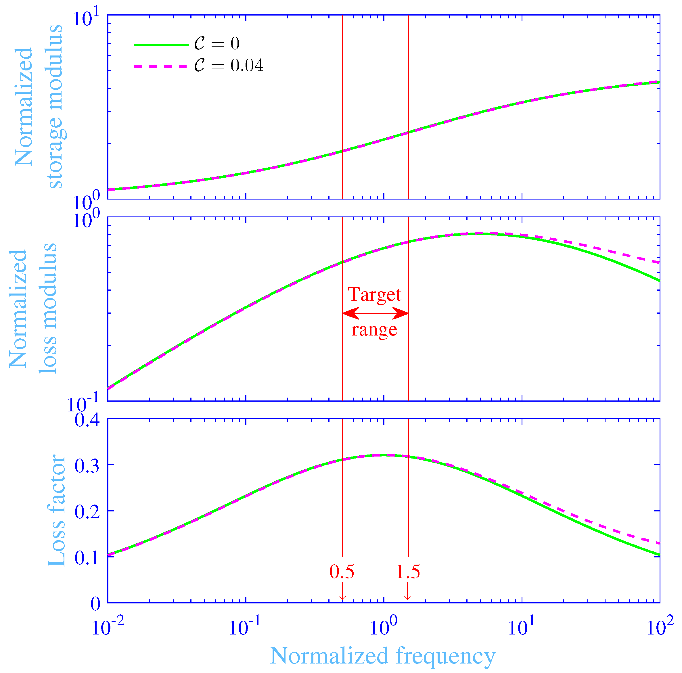 Materials 13 05127 g002
