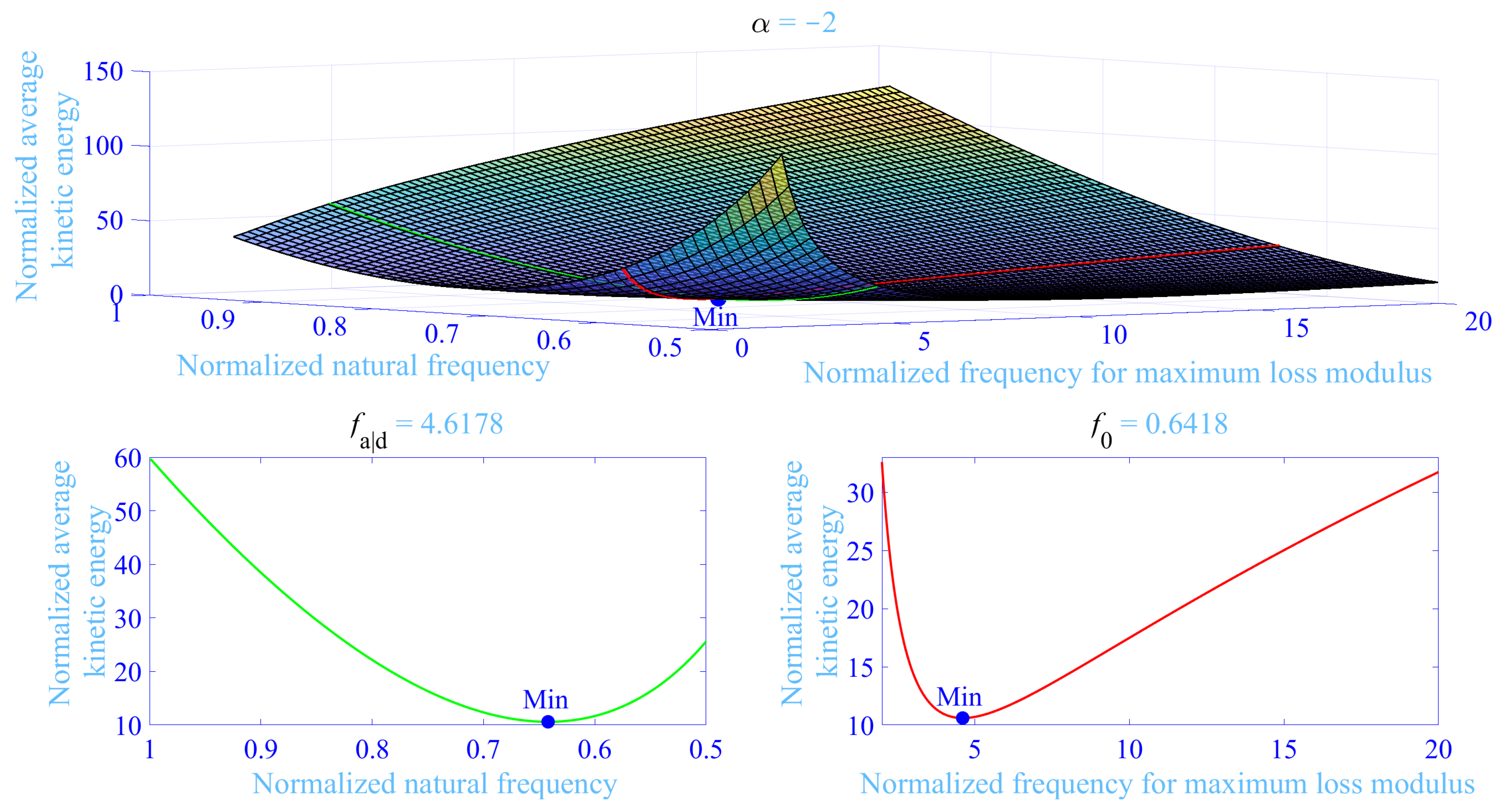 Materials 13 05127 g003