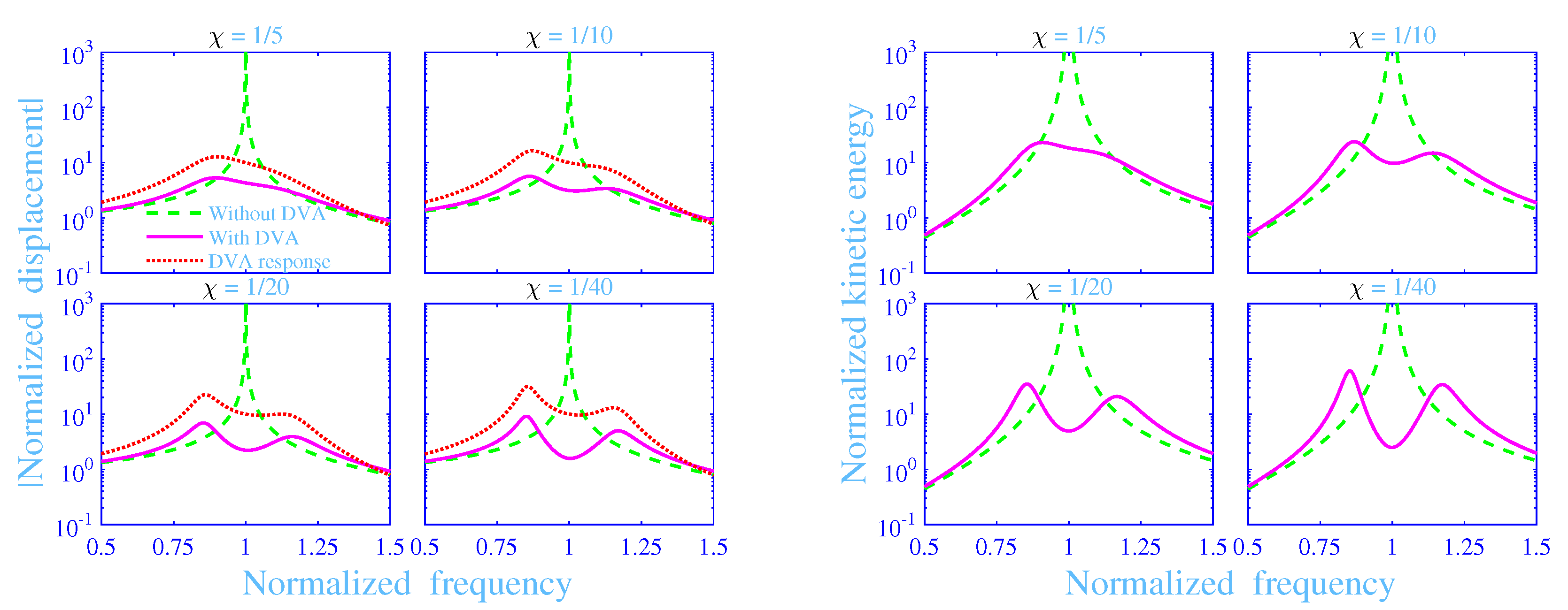 Materials 13 05127 g004