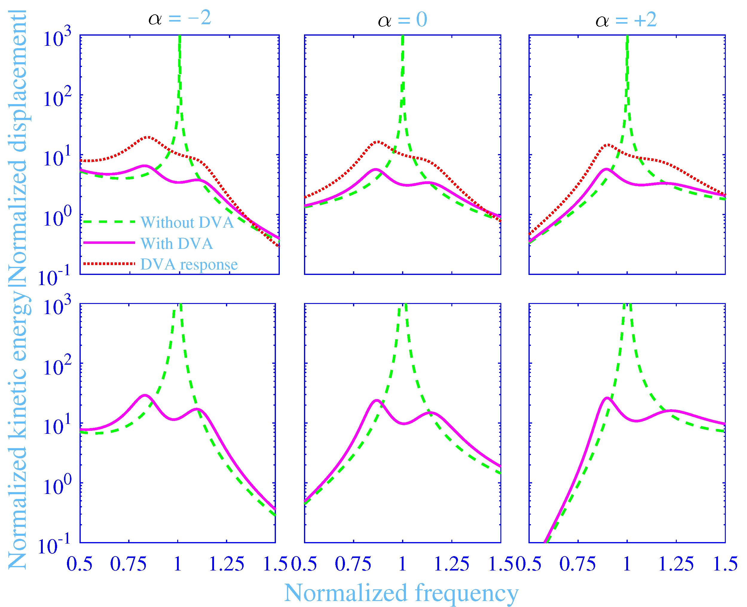 Materials 13 05127 g005