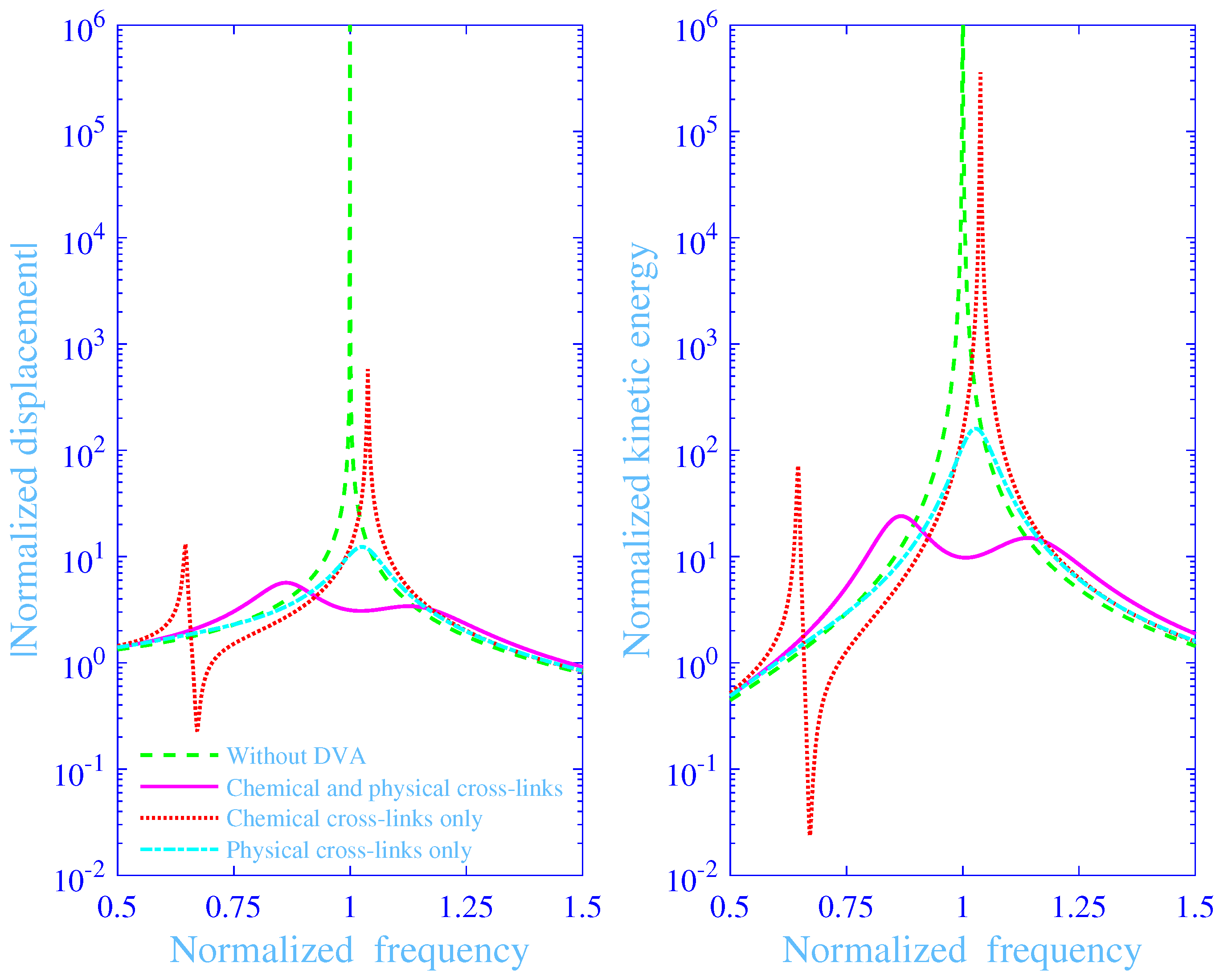 Materials 13 05127 g007