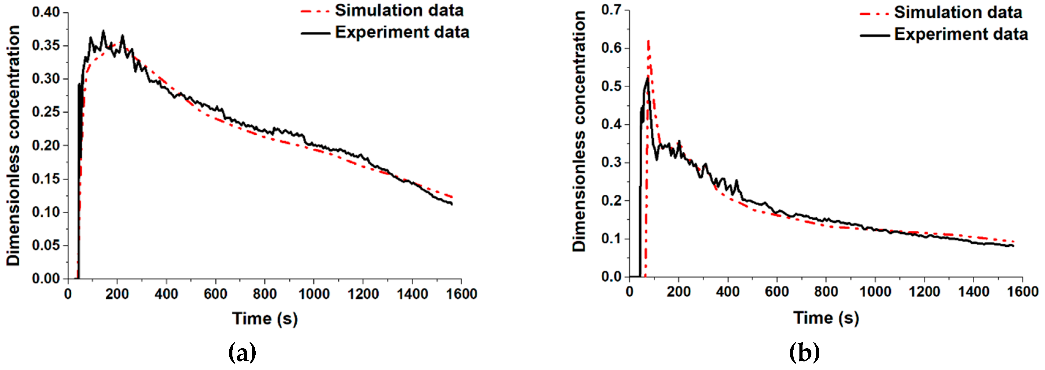 Materials 13 05129 g004 Materials 13 05129 g004