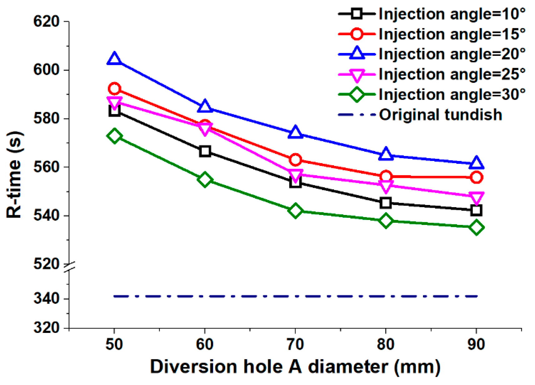 Materials 13 05129 g005 Materials 13 05129 g005