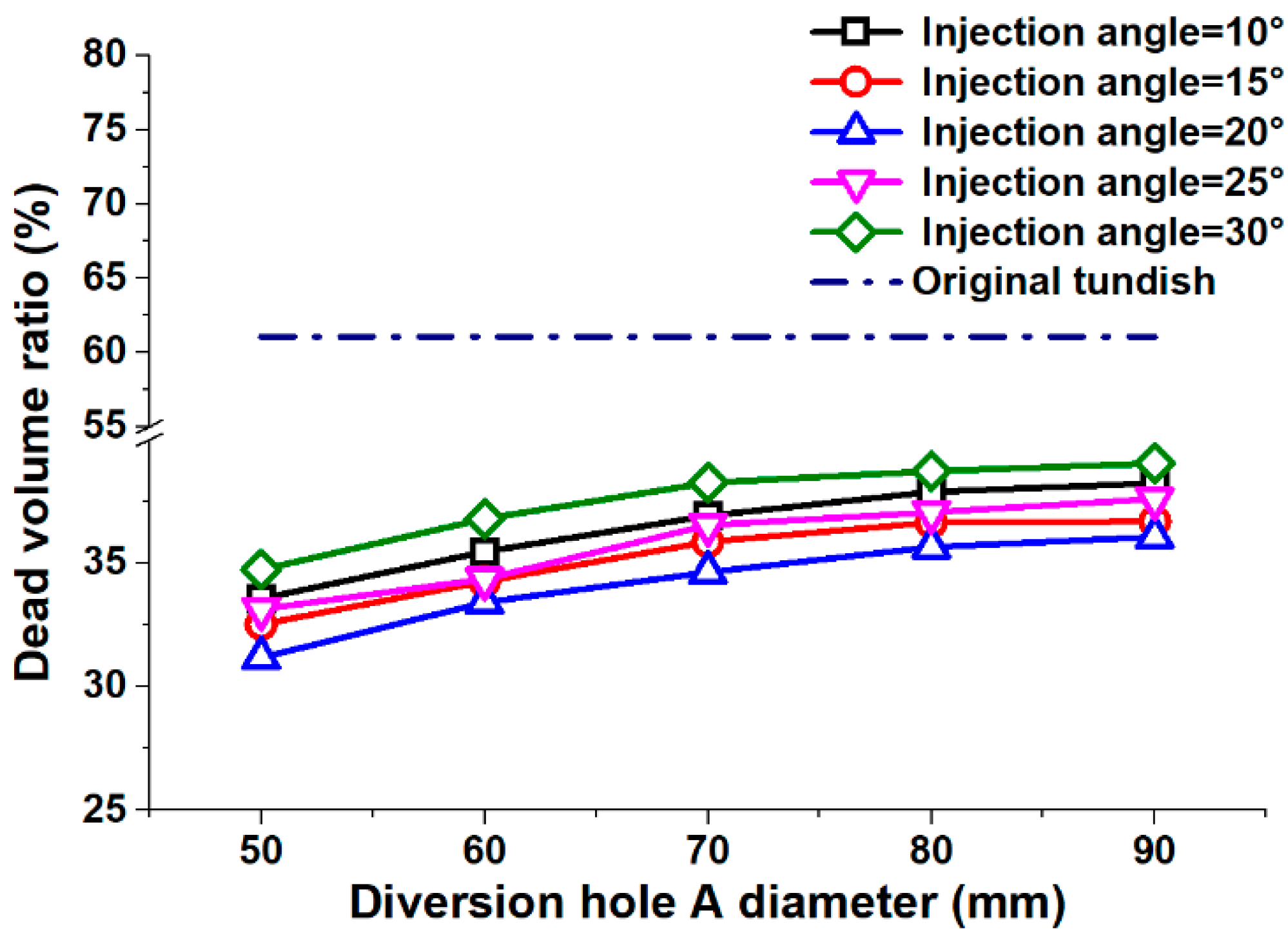 Materials 13 05129 g007 Materials 13 05129 g007