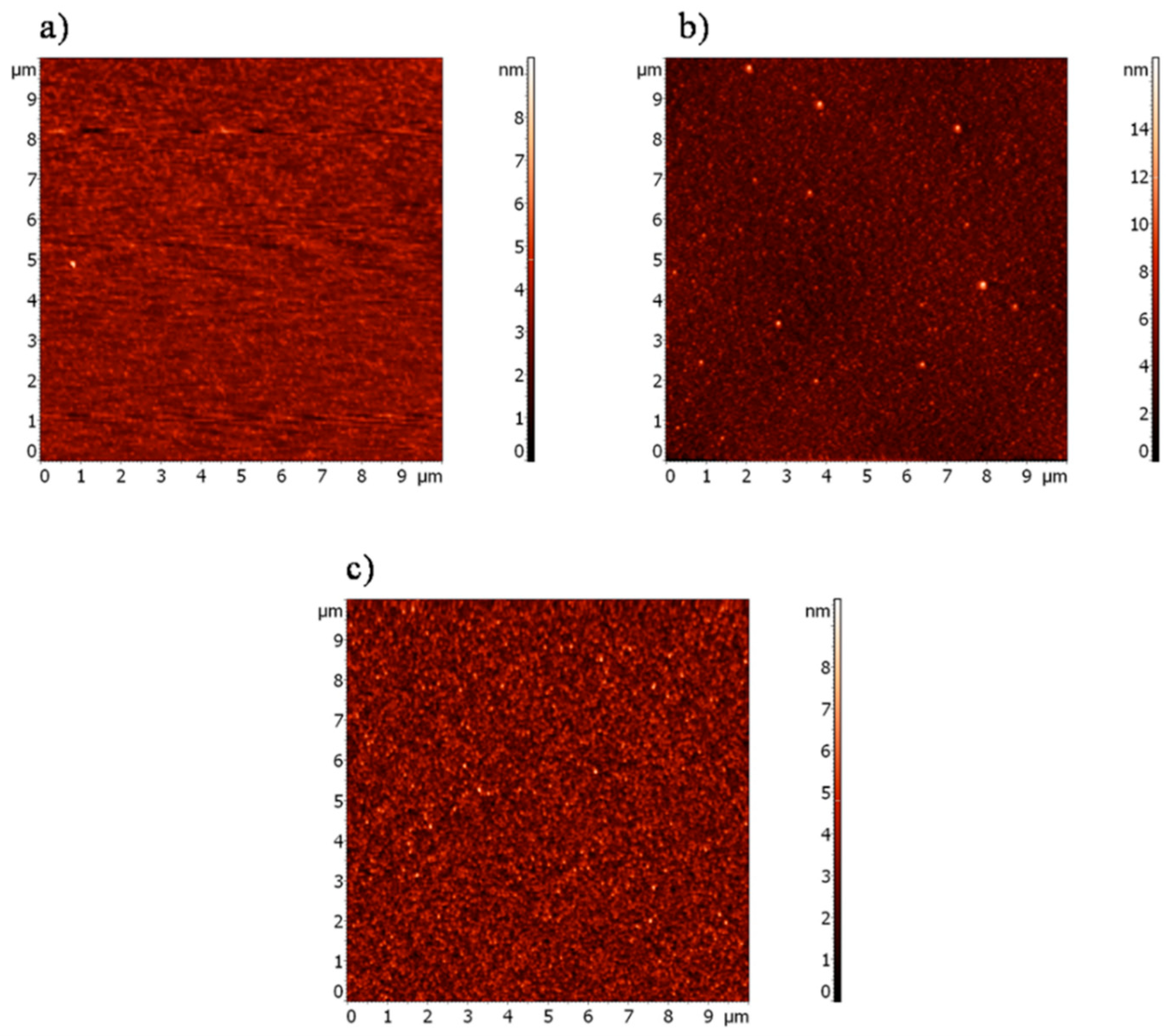 Materials 13 05137 g006