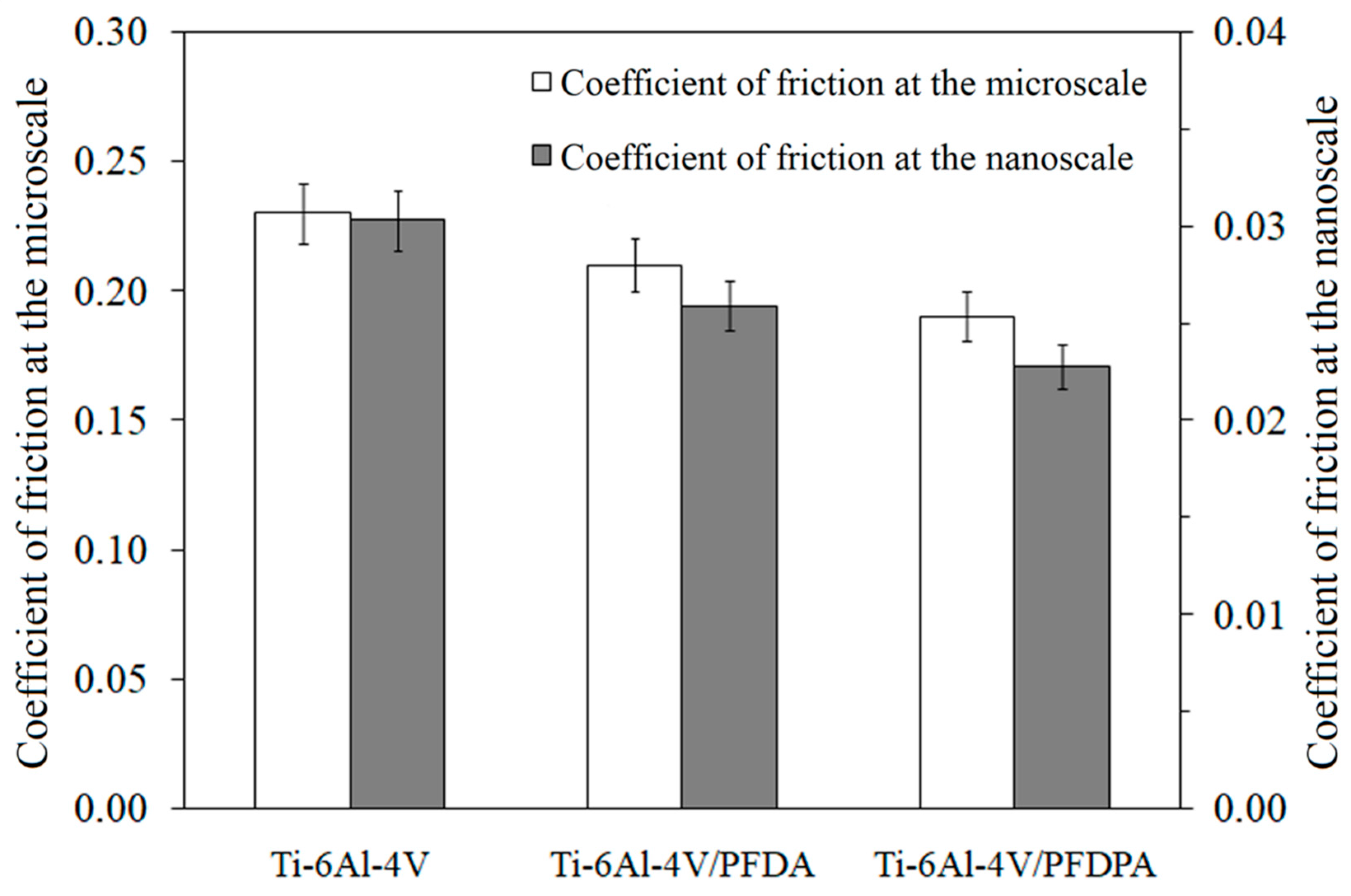 Materials 13 05137 g007