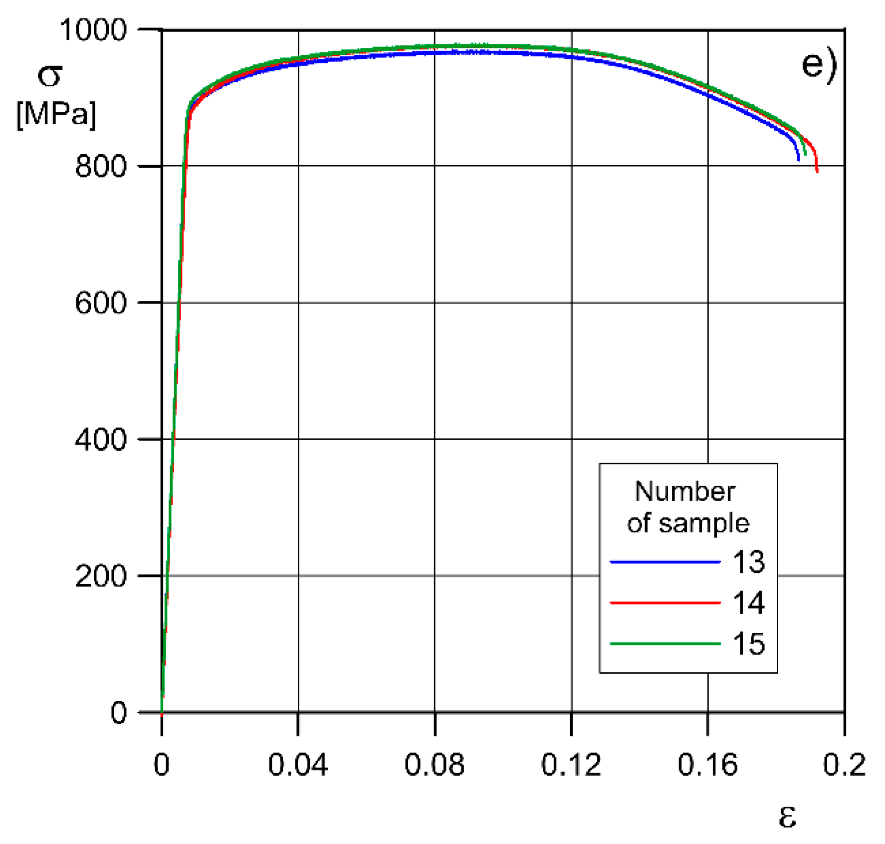 Materials 13 05138 g005b