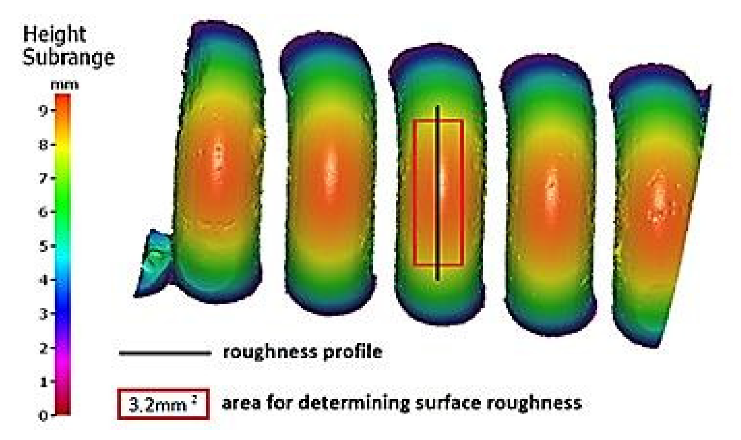 Materials 13 05144 g012 Materials 13 05144 g012