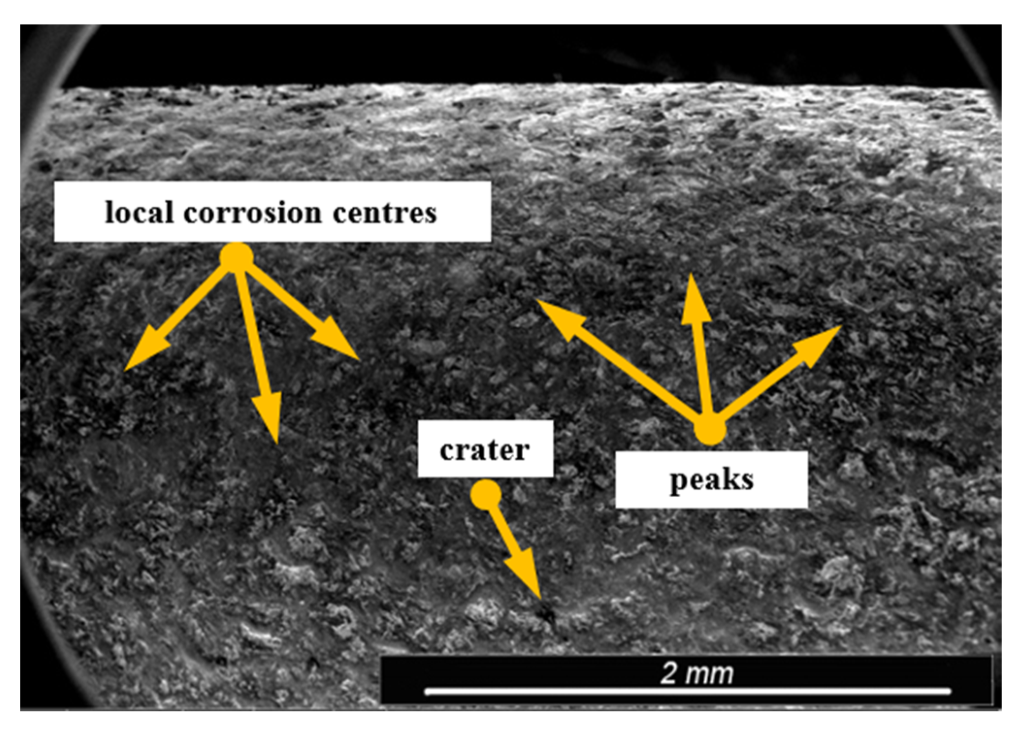 Materials 13 05144 g015 Materials 13 05144 g015