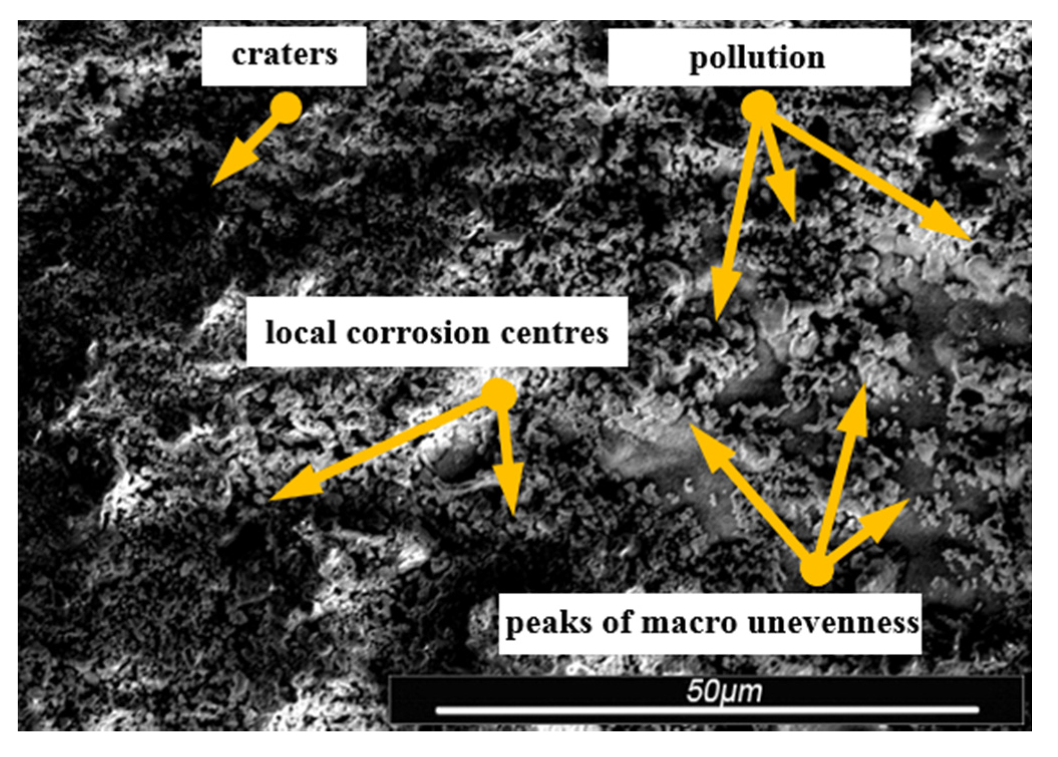 Materials 13 05144 g021 Materials 13 05144 g021