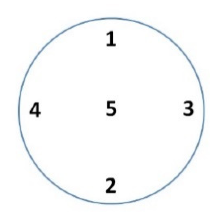 Materials 13 05144 g024 Materials 13 05144 g024