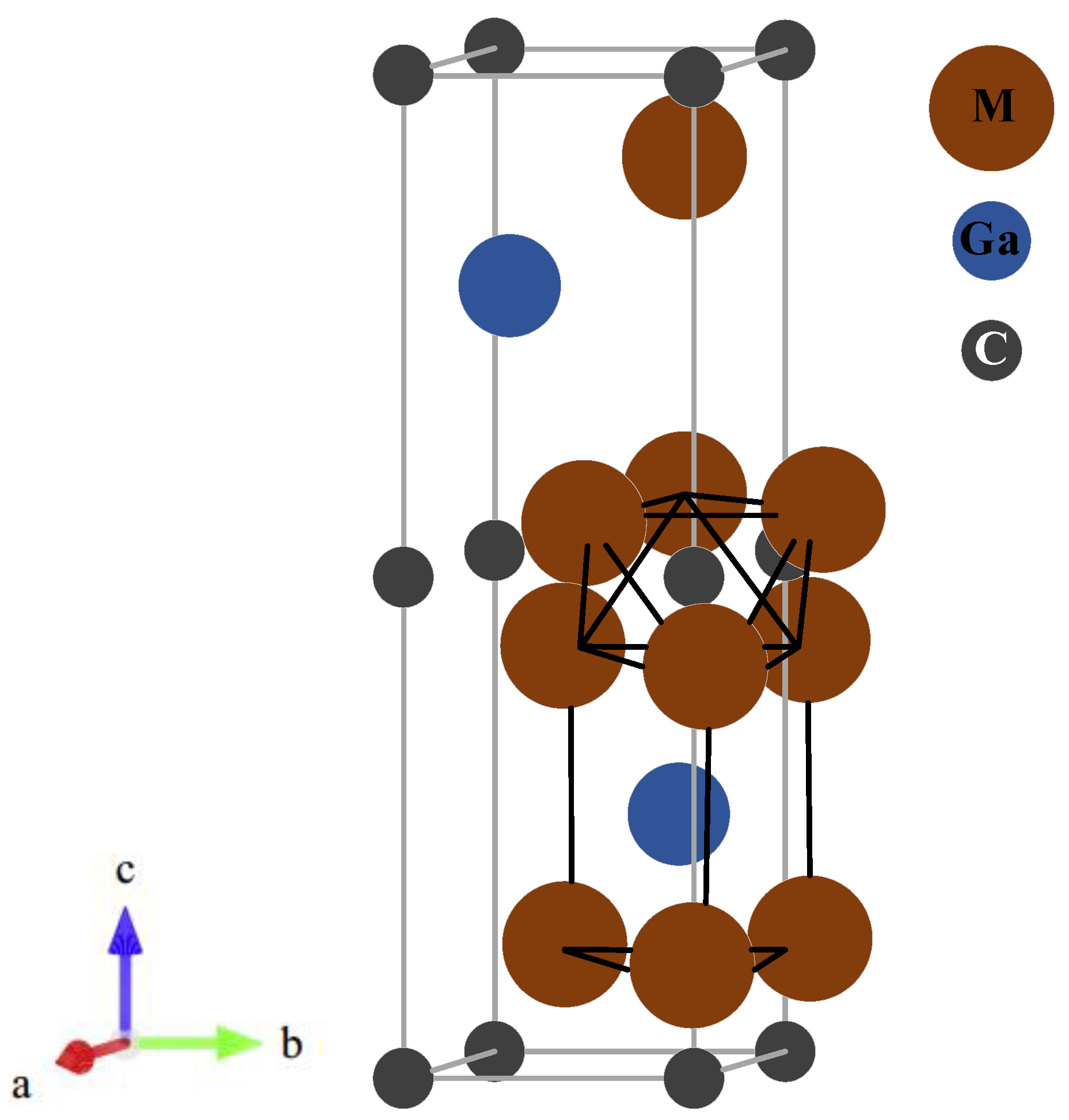 Materials Free Full Text Structural Stability Electronic Mechanical Phonon And Thermodynamic Properties Of The M2gac M Zr Hf Max Phase An Ab Initio Calculation Html