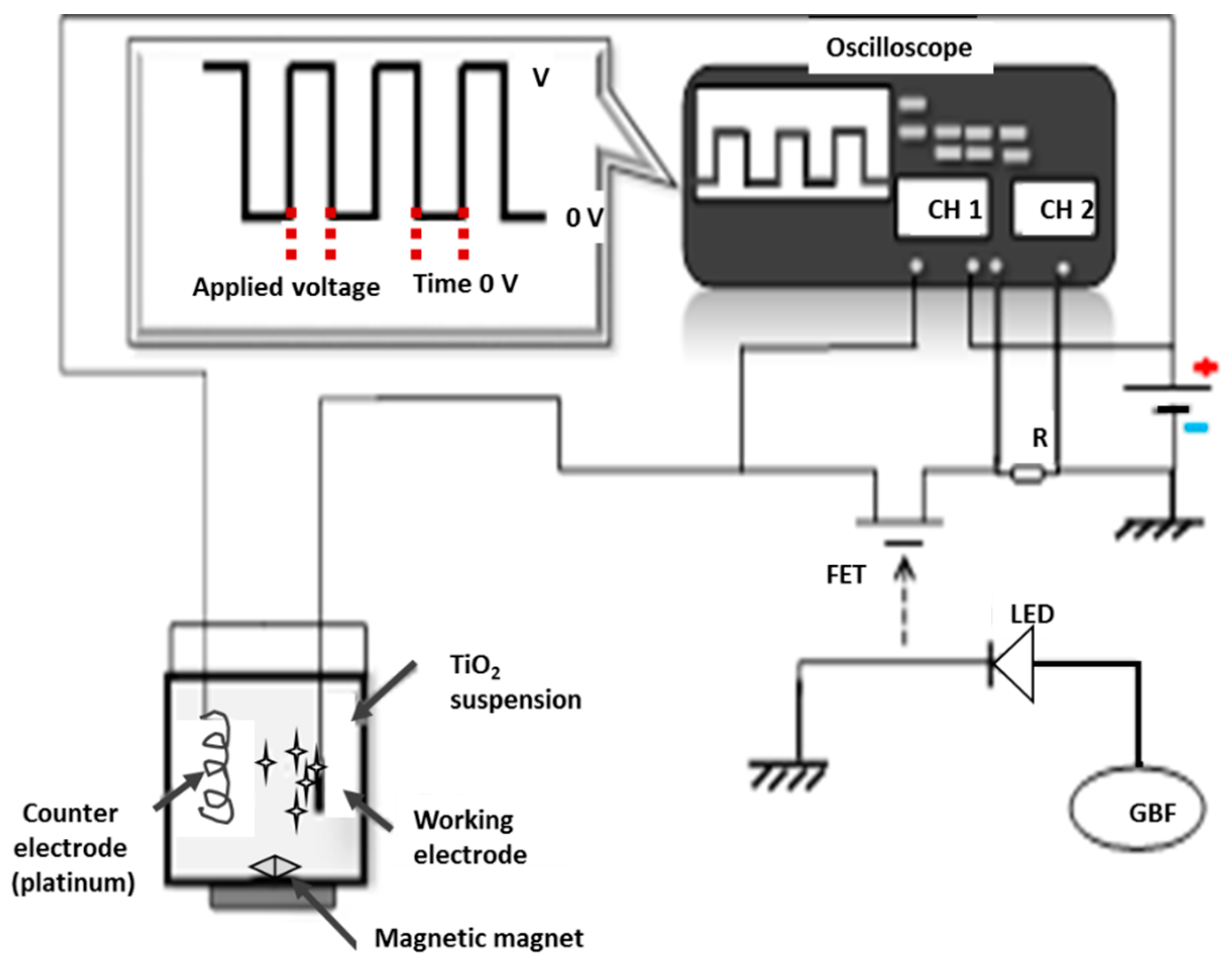 Materials 13 05160 g001 Materials 13 05160 g001