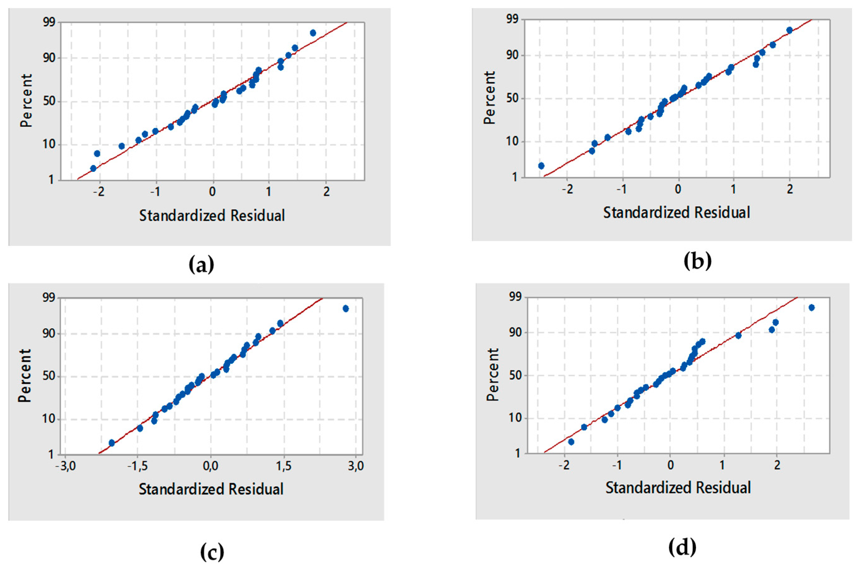 Materials 13 05160 g002 Materials 13 05160 g002