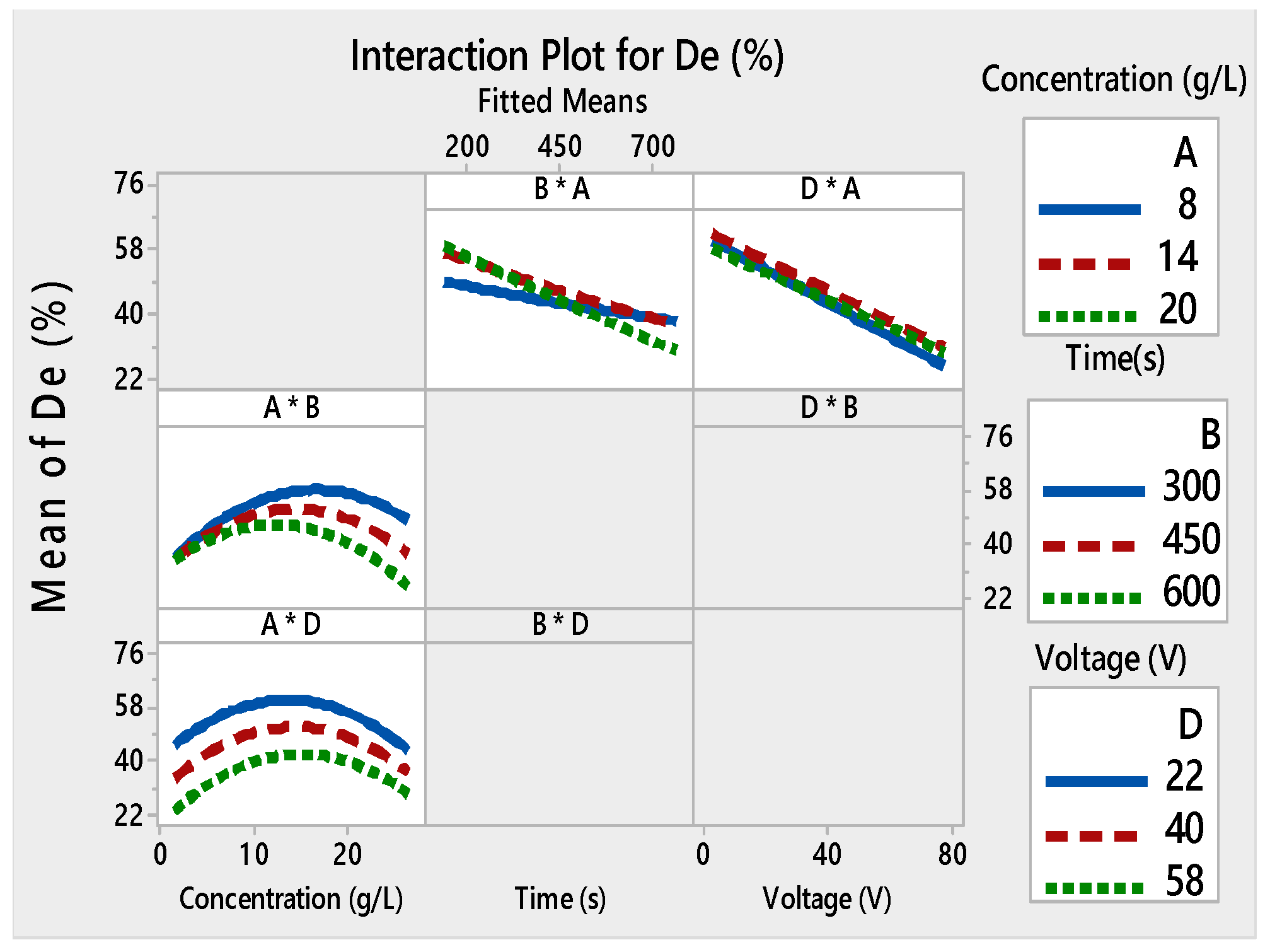 Materials 13 05160 g007 Materials 13 05160 g007