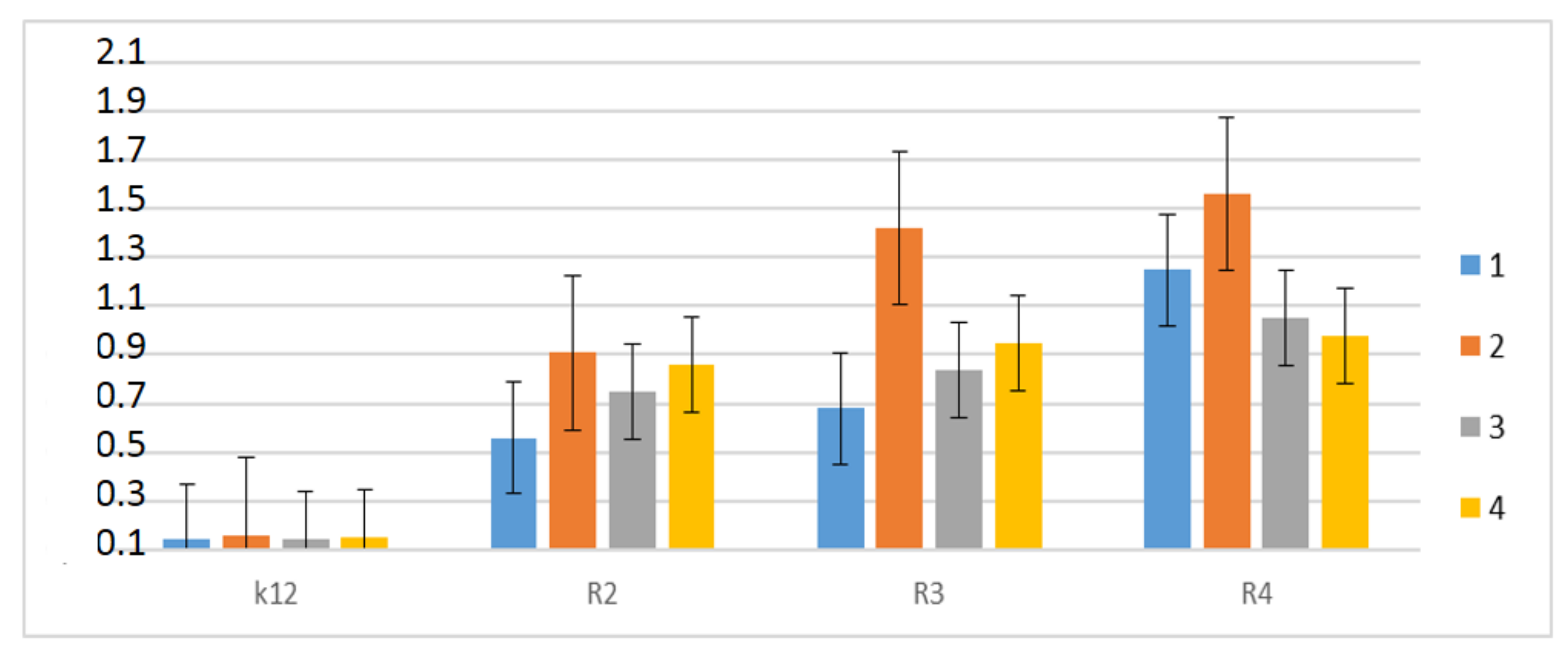 Materials 13 05169 g008