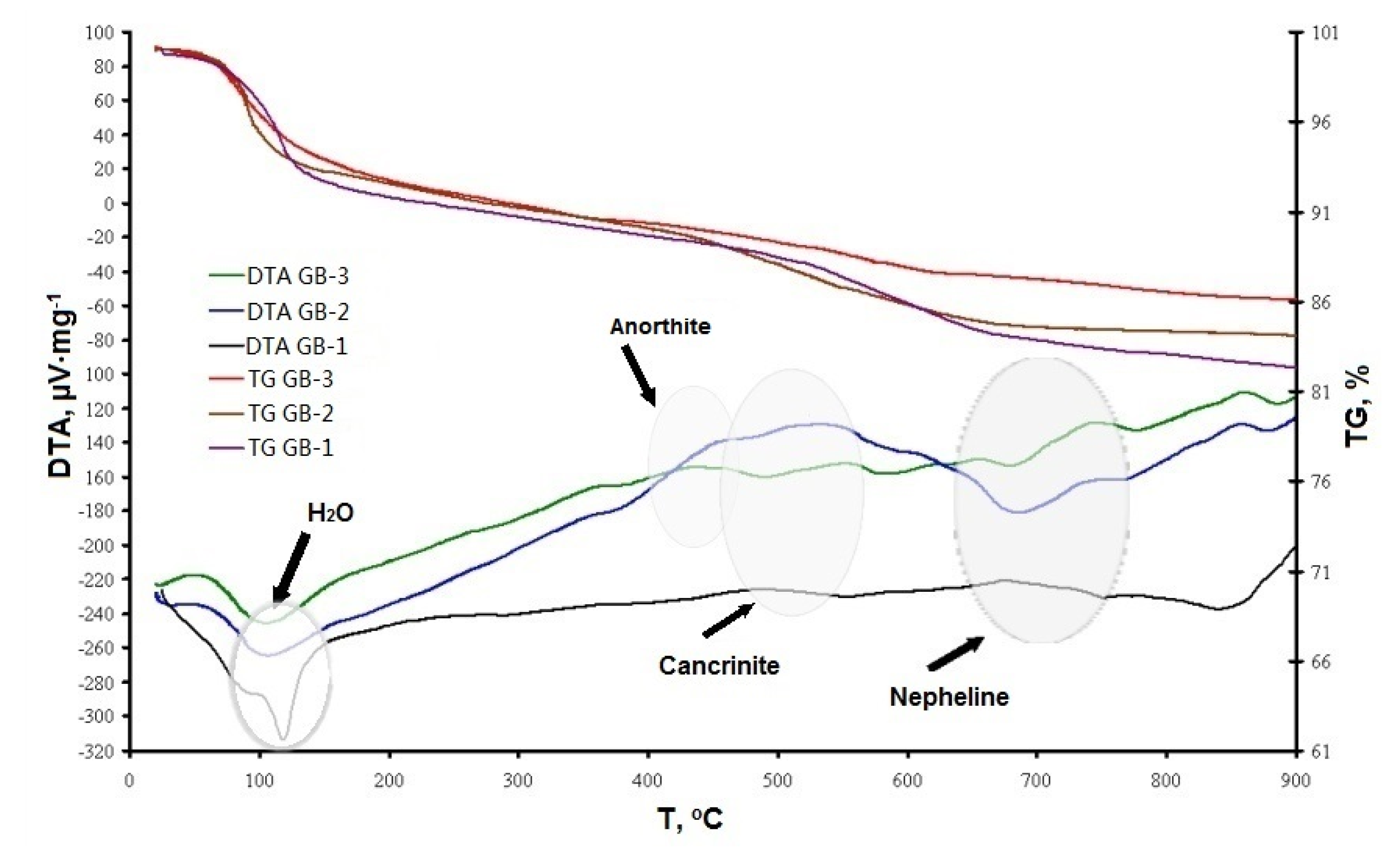 Materials 13 05181 g005 Materials 13 05181 g005