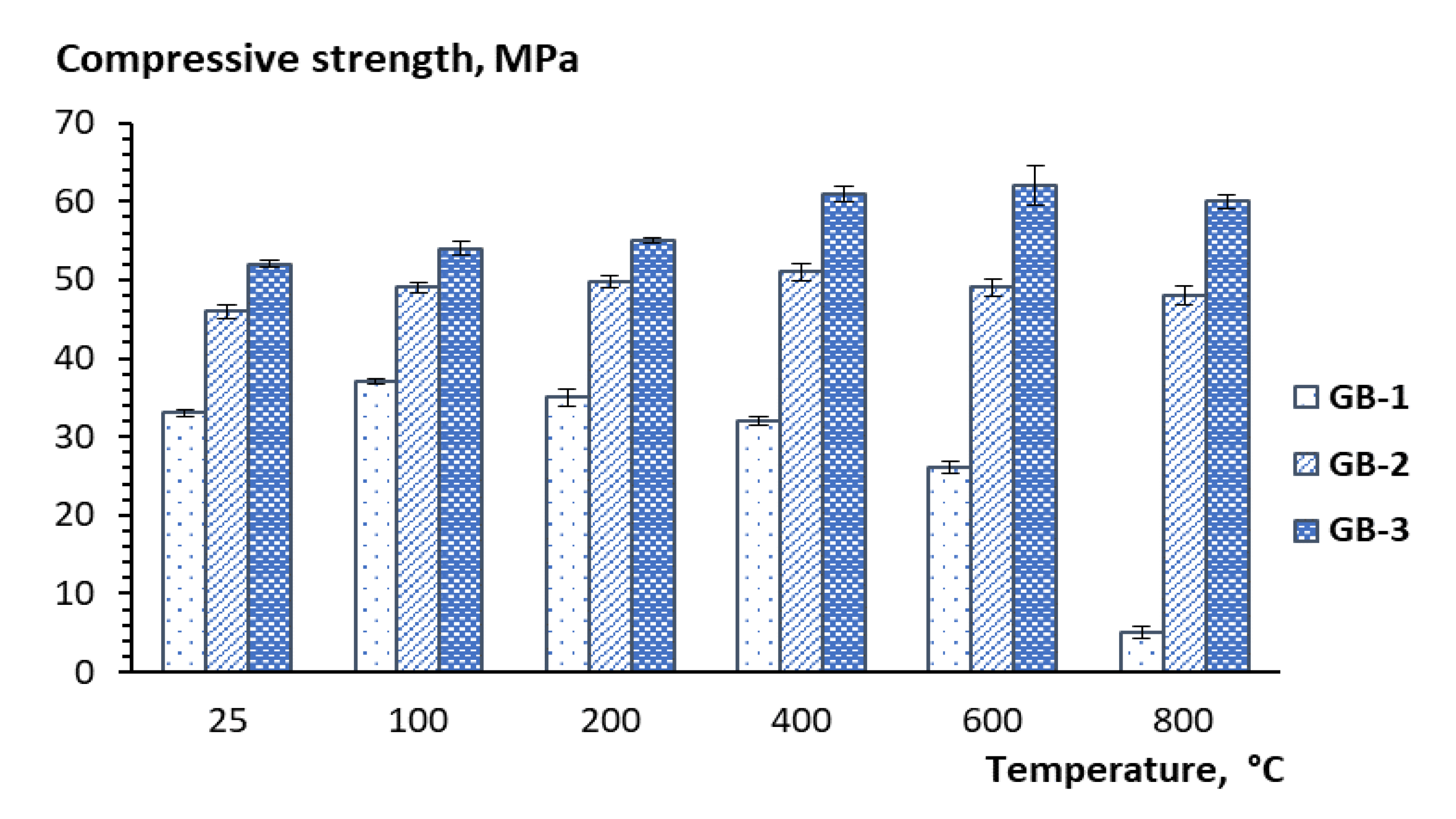 Materials 13 05181 g006 Materials 13 05181 g006