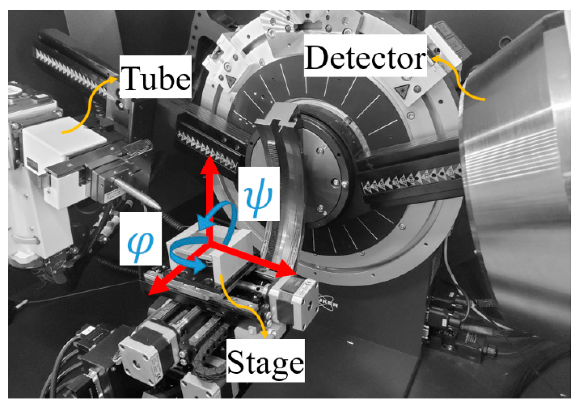 Materials 13 05190 g001
