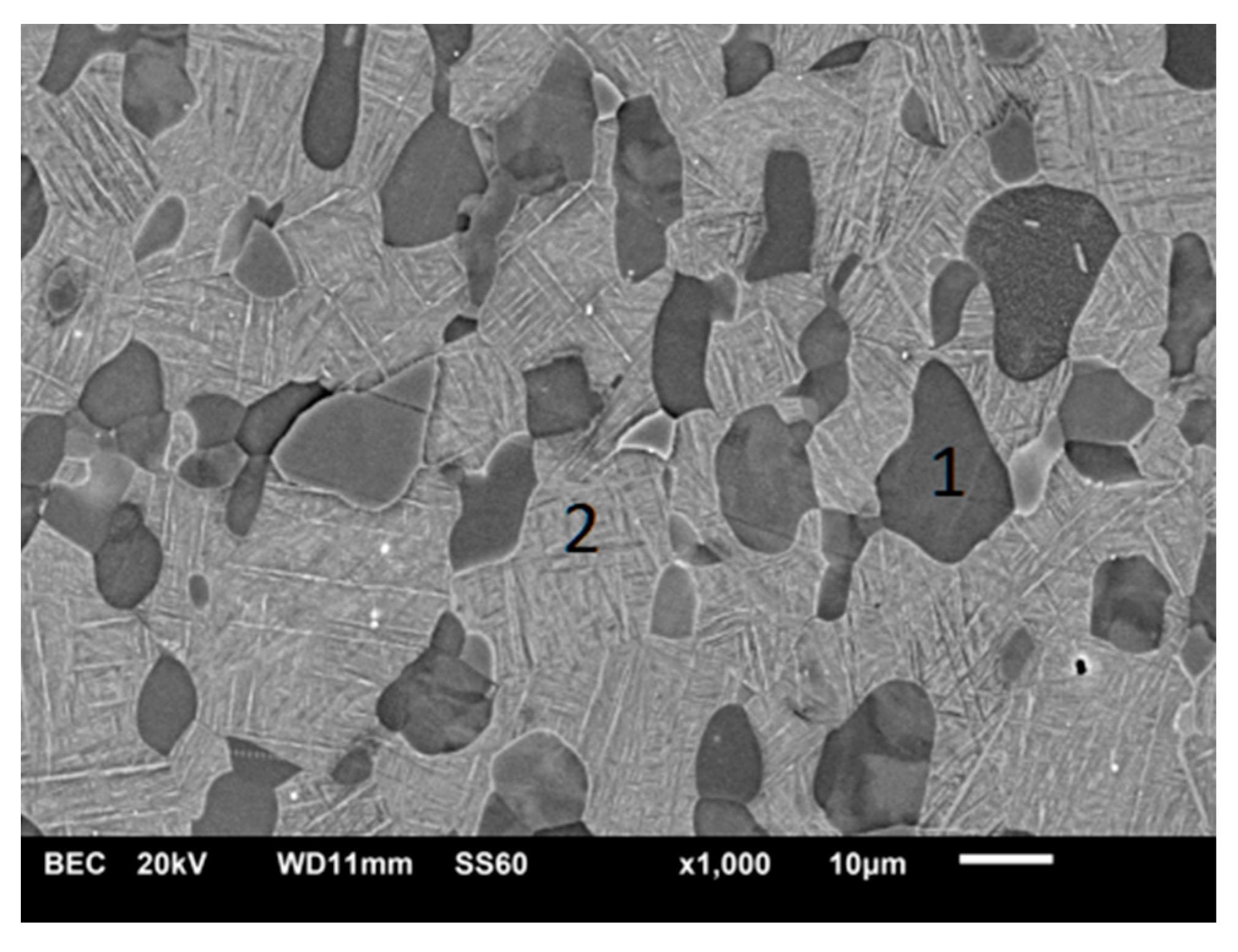 Materials 13 05192 g001