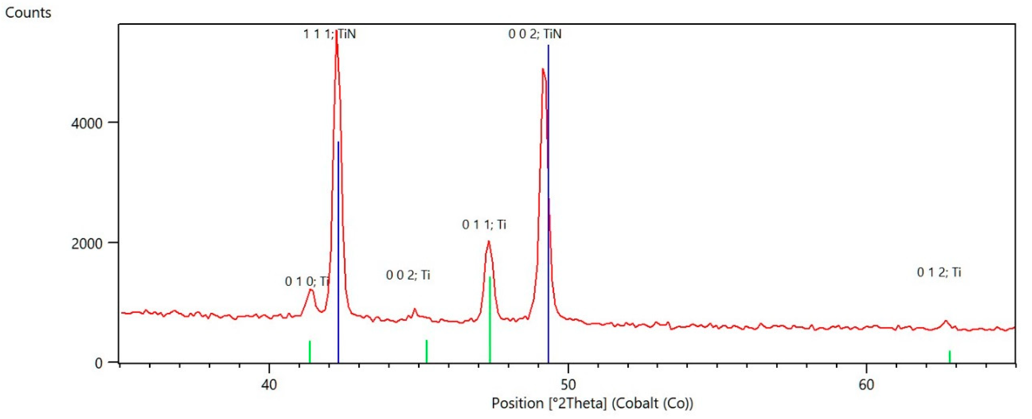 Materials 13 05192 g002