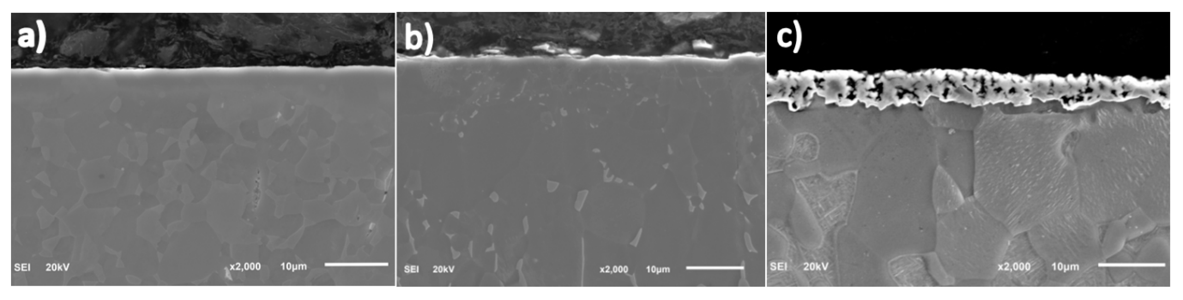 Materials 13 05192 g003