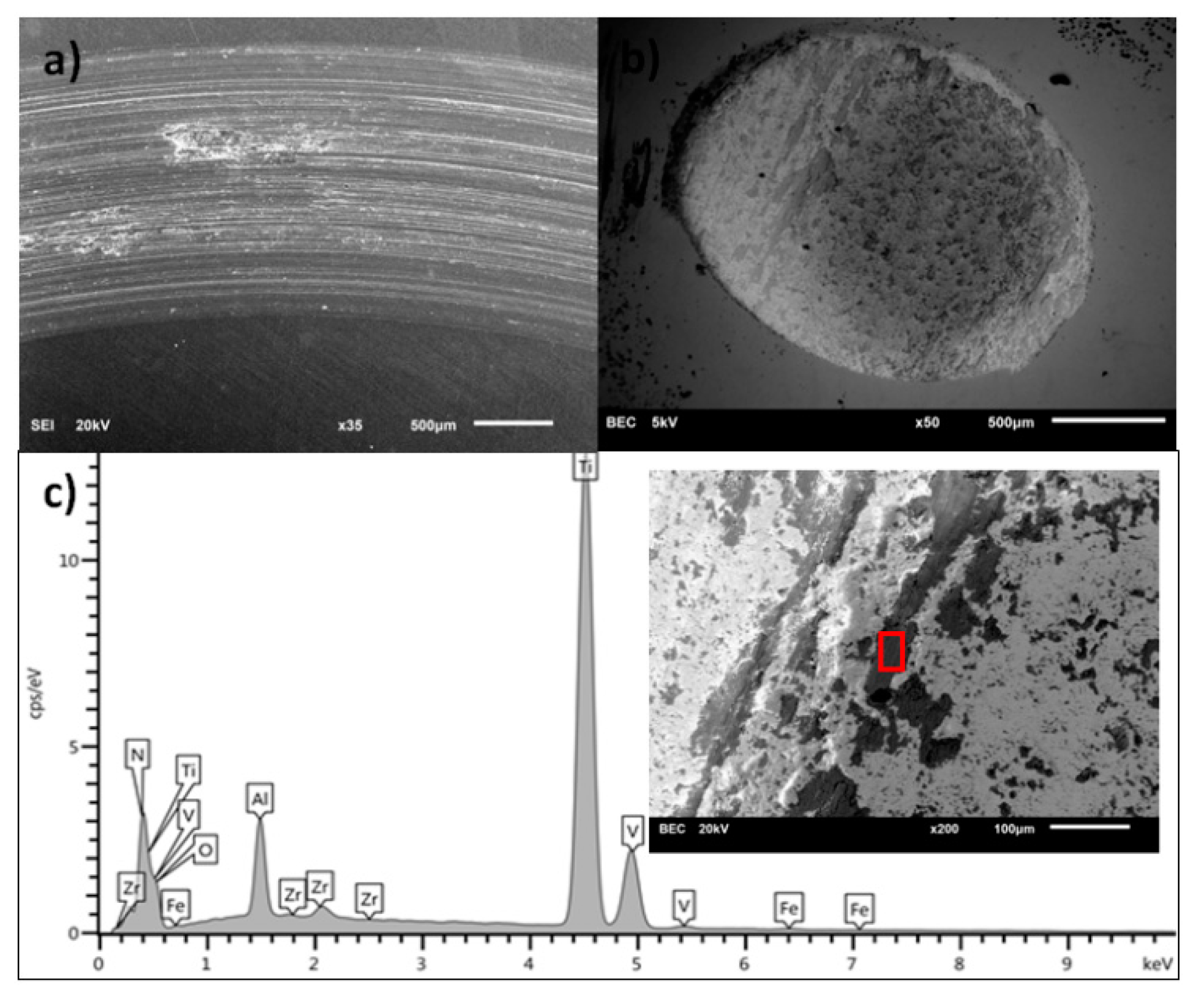 Materials 13 05192 g010