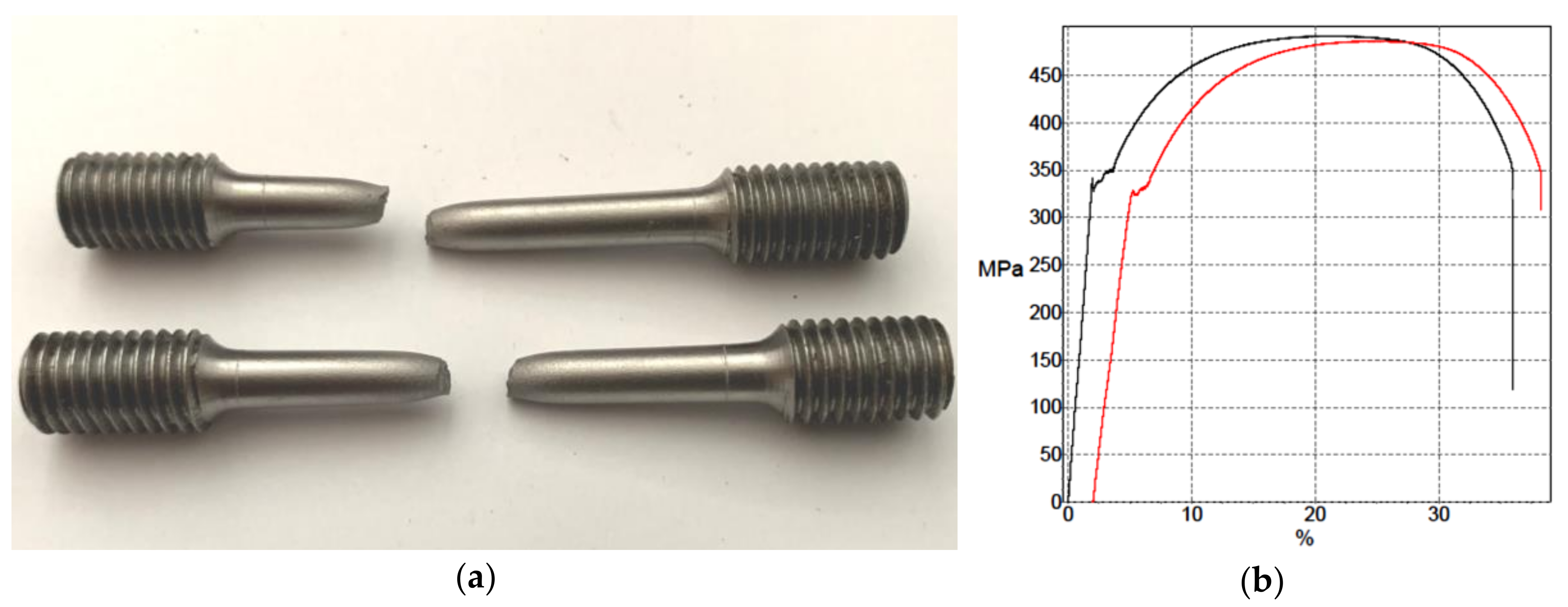 Materials 13 05201 g004