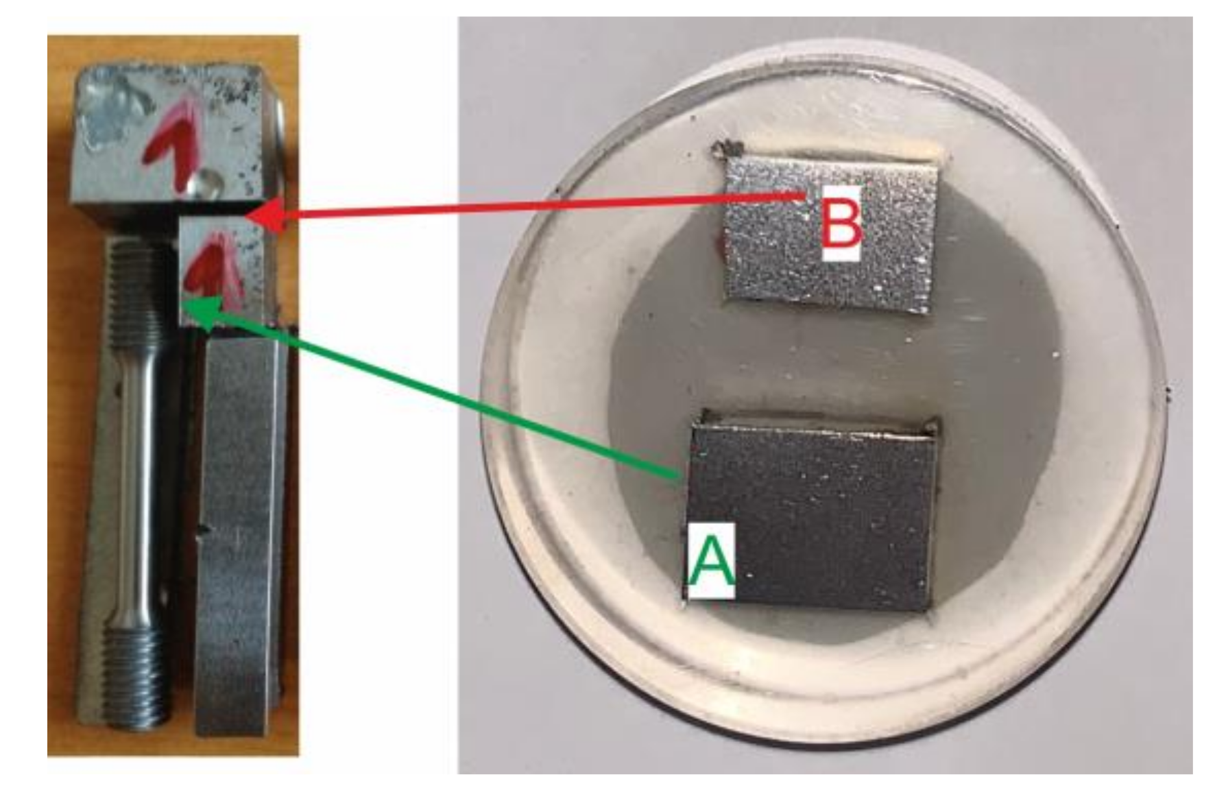 Materials 13 05201 g006