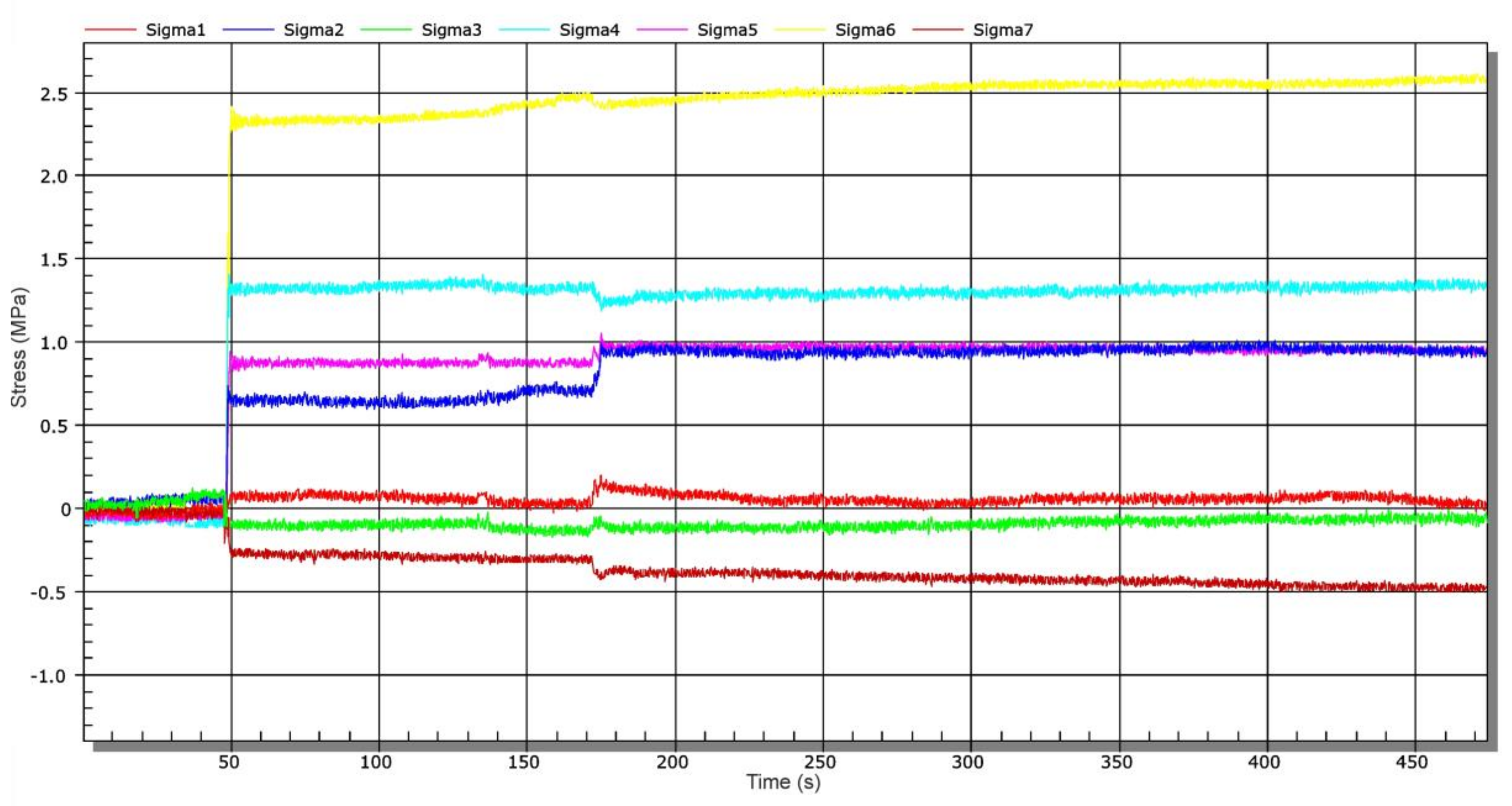Materials 13 05201 g012