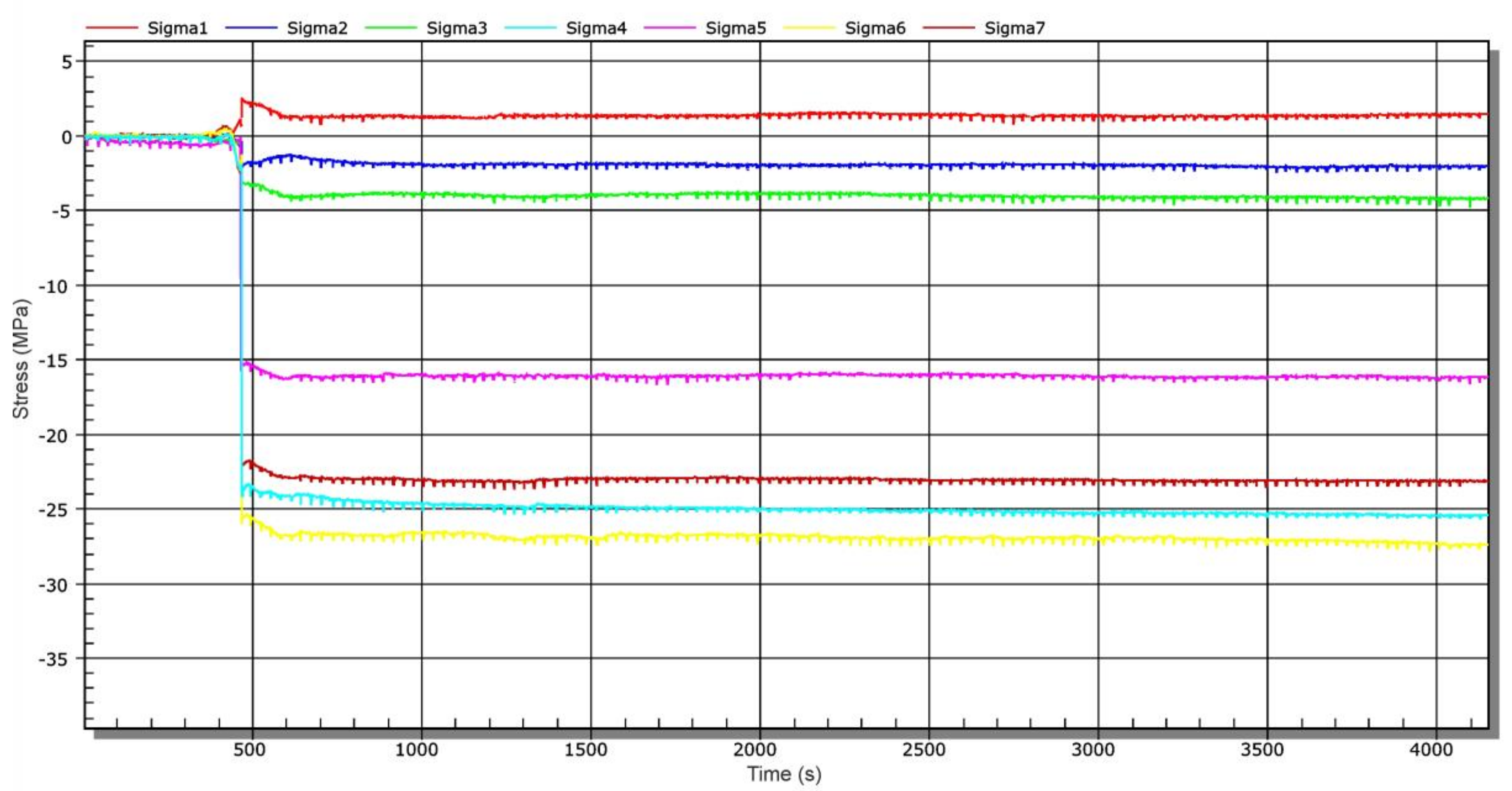 Materials 13 05201 g014