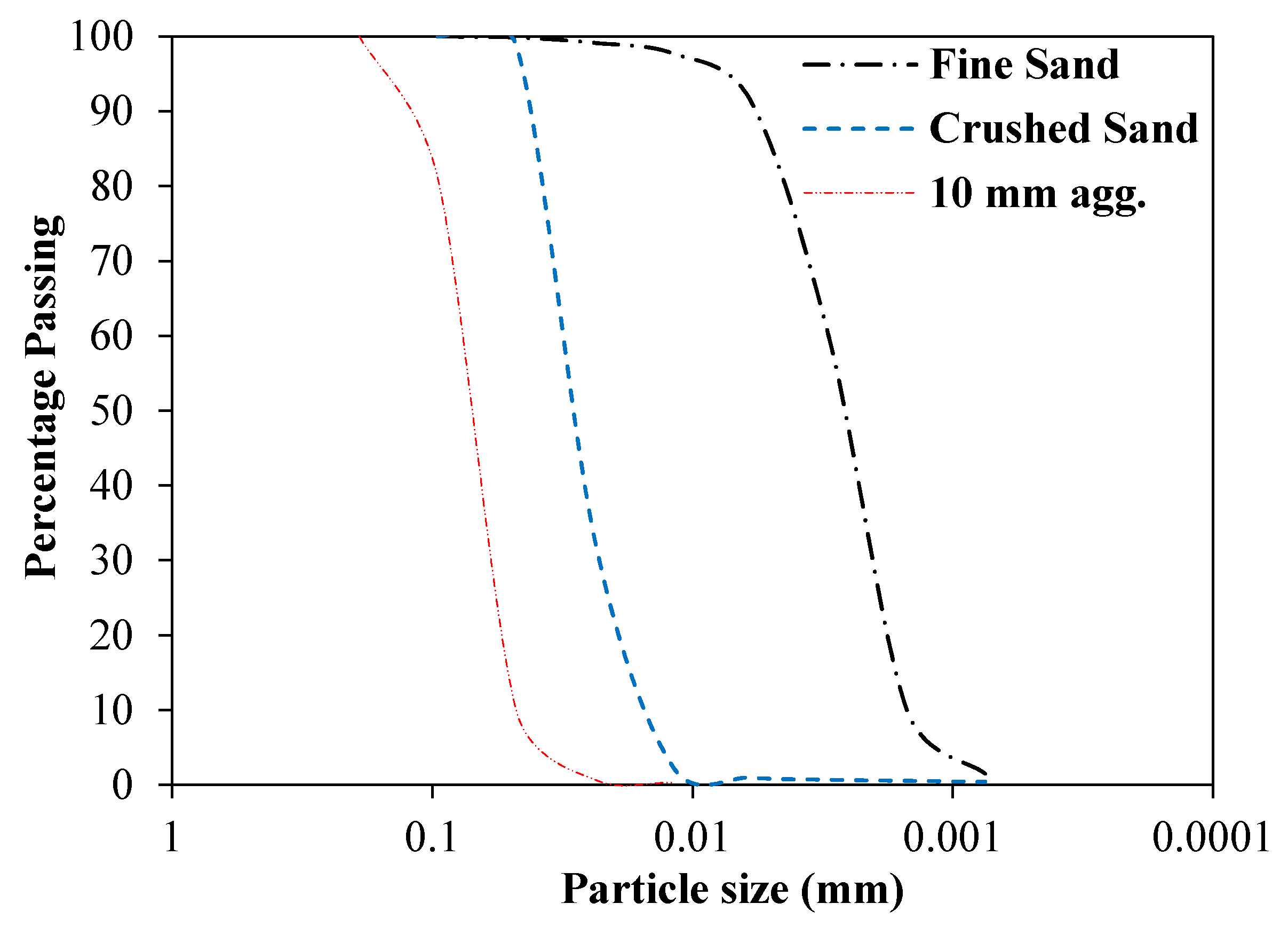 Materials 13 05202 g001 Materials 13 05202 g001