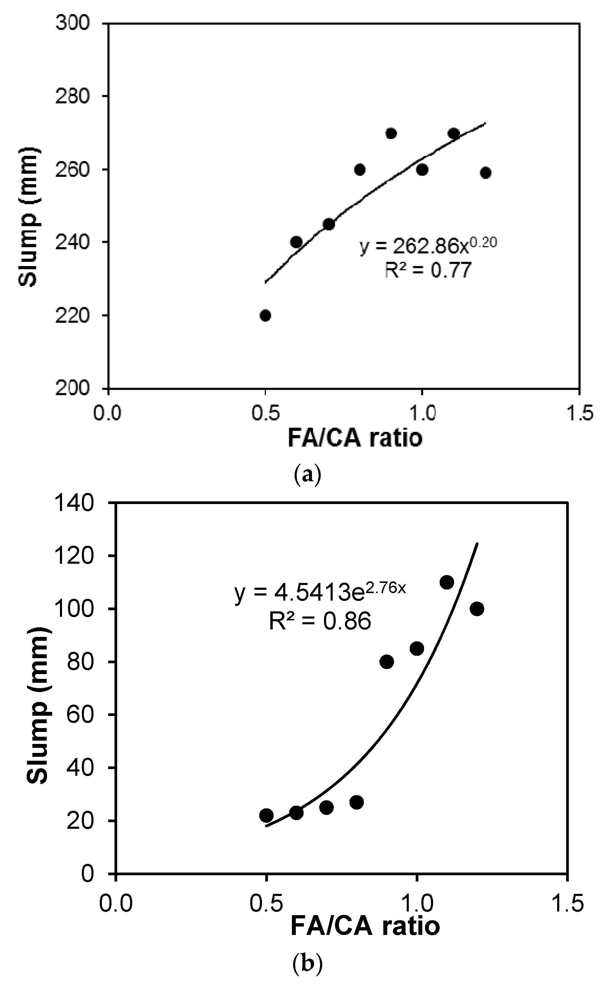 Materials 13 05202 g004 Materials 13 05202 g004