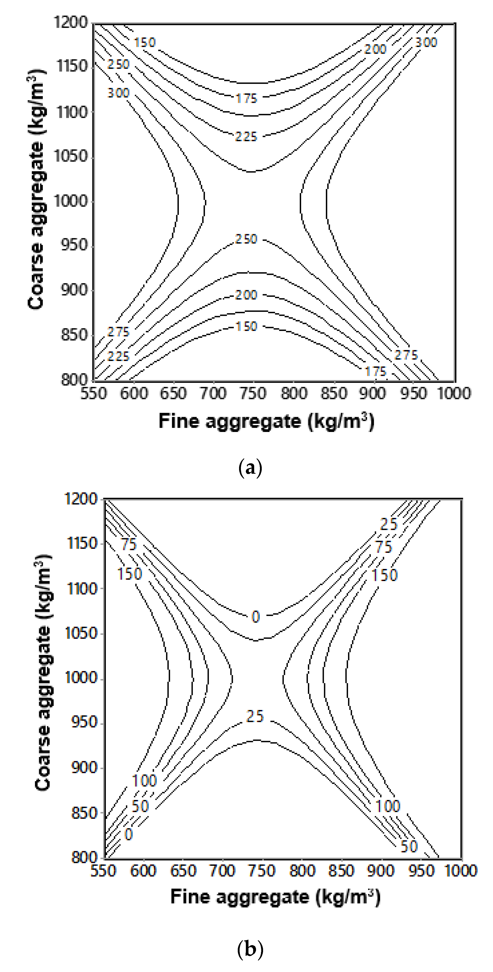 Materials 13 05202 g005 Materials 13 05202 g005