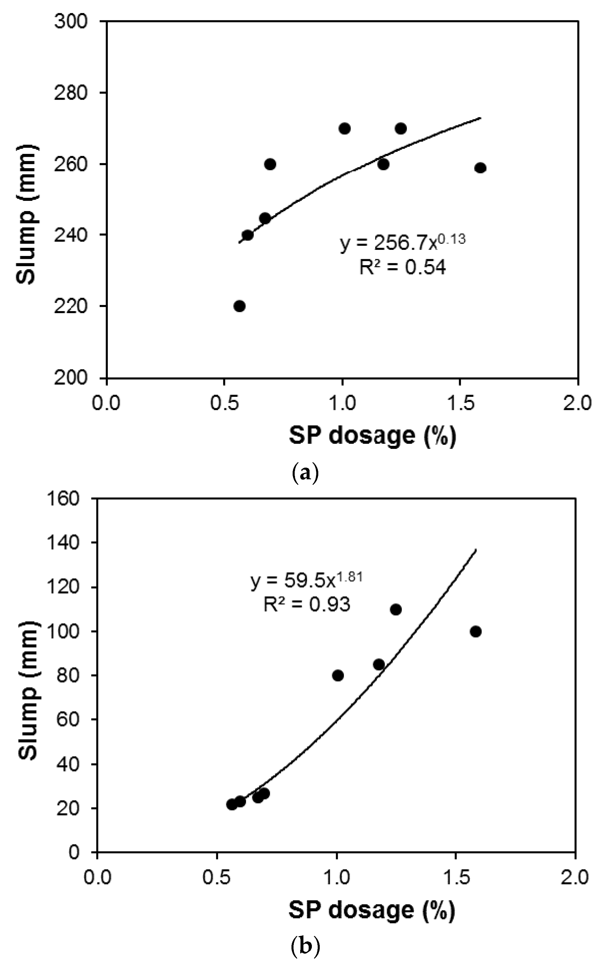 Materials 13 05202 g006 Materials 13 05202 g006