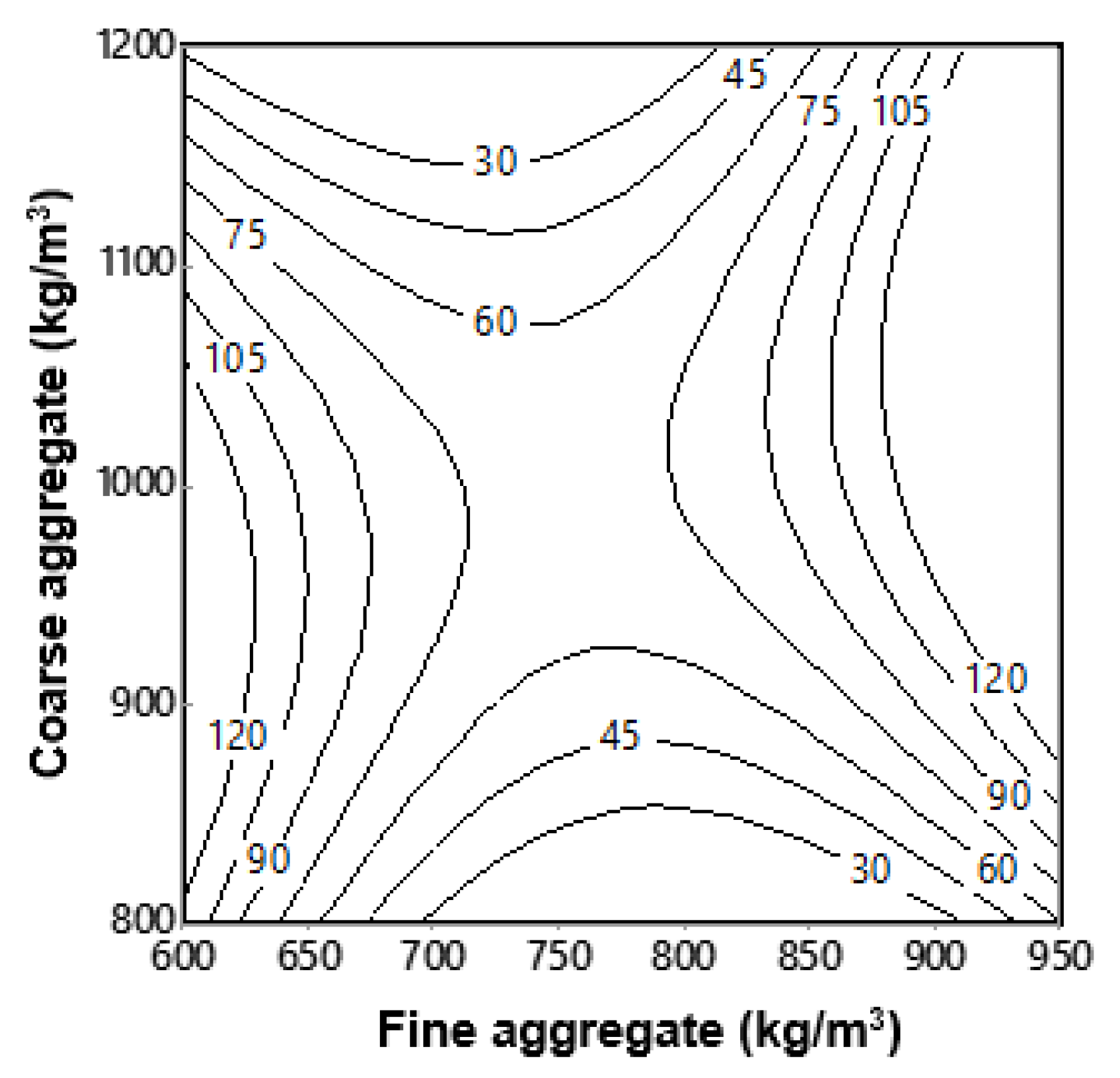Materials 13 05202 g009 Materials 13 05202 g009