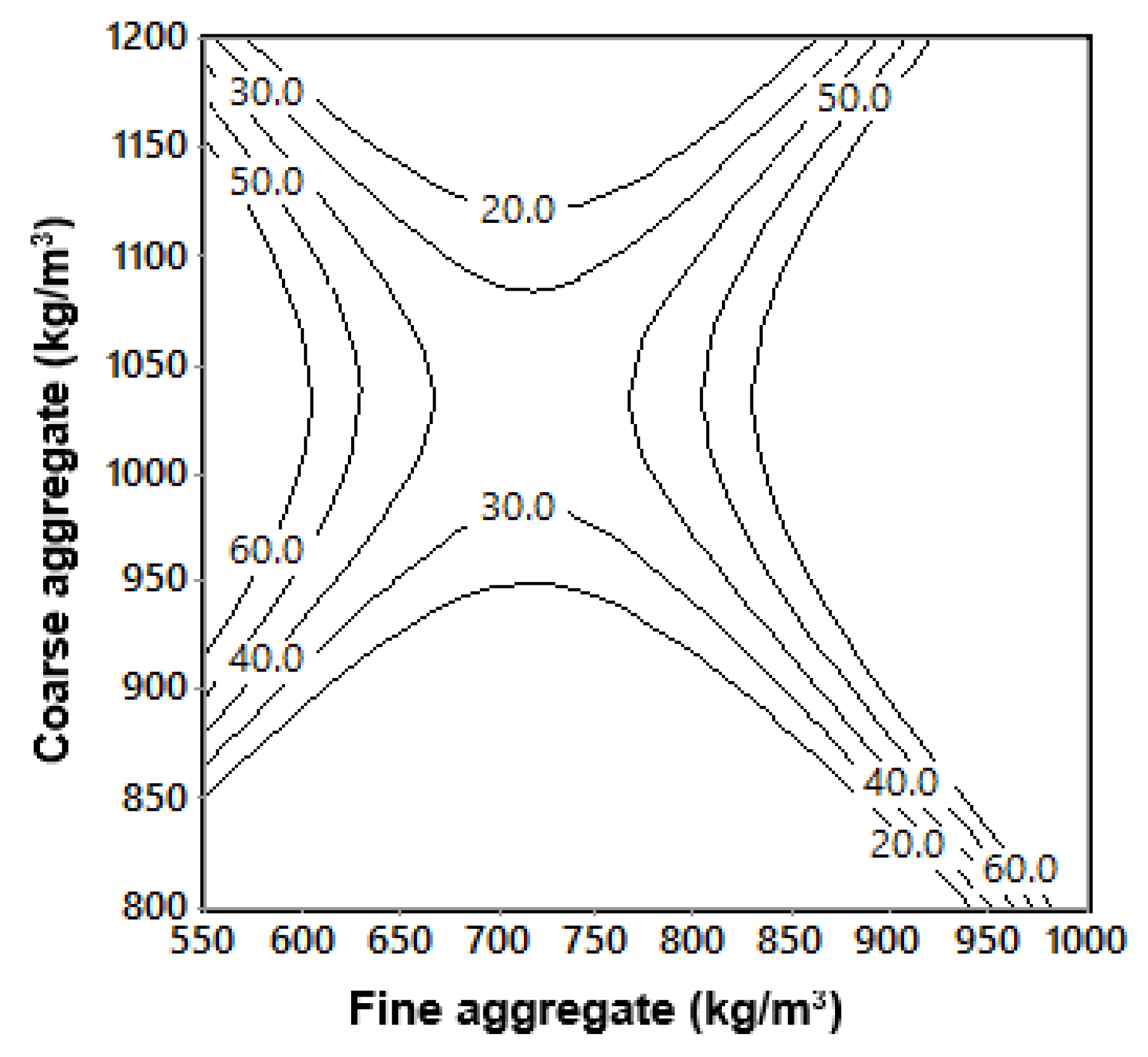 Materials 13 05202 g011 Materials 13 05202 g011