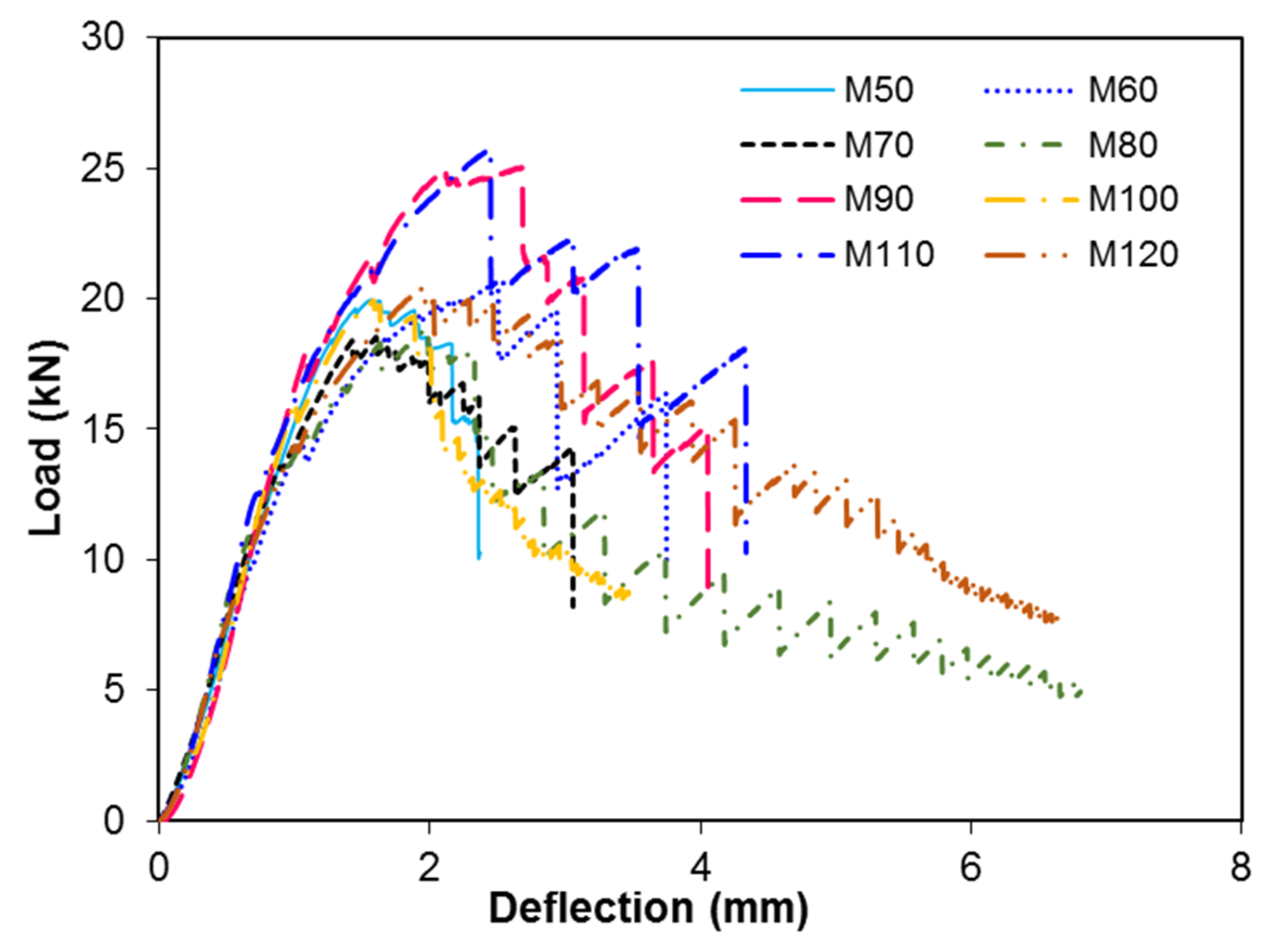 Materials 13 05202 g012 Materials 13 05202 g012