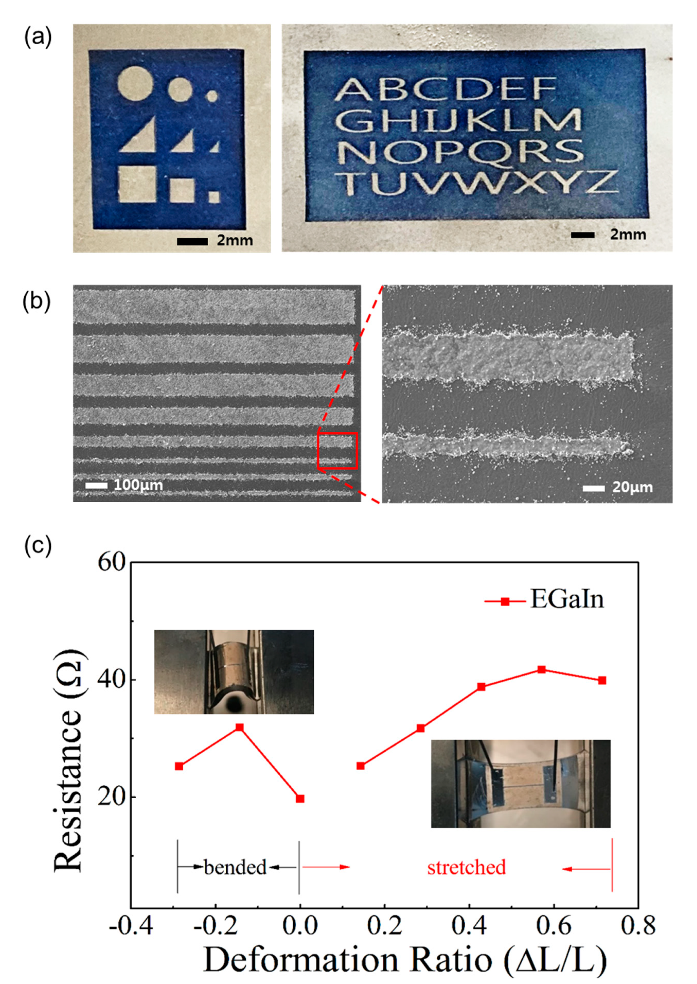 Materials 13 05210 g003